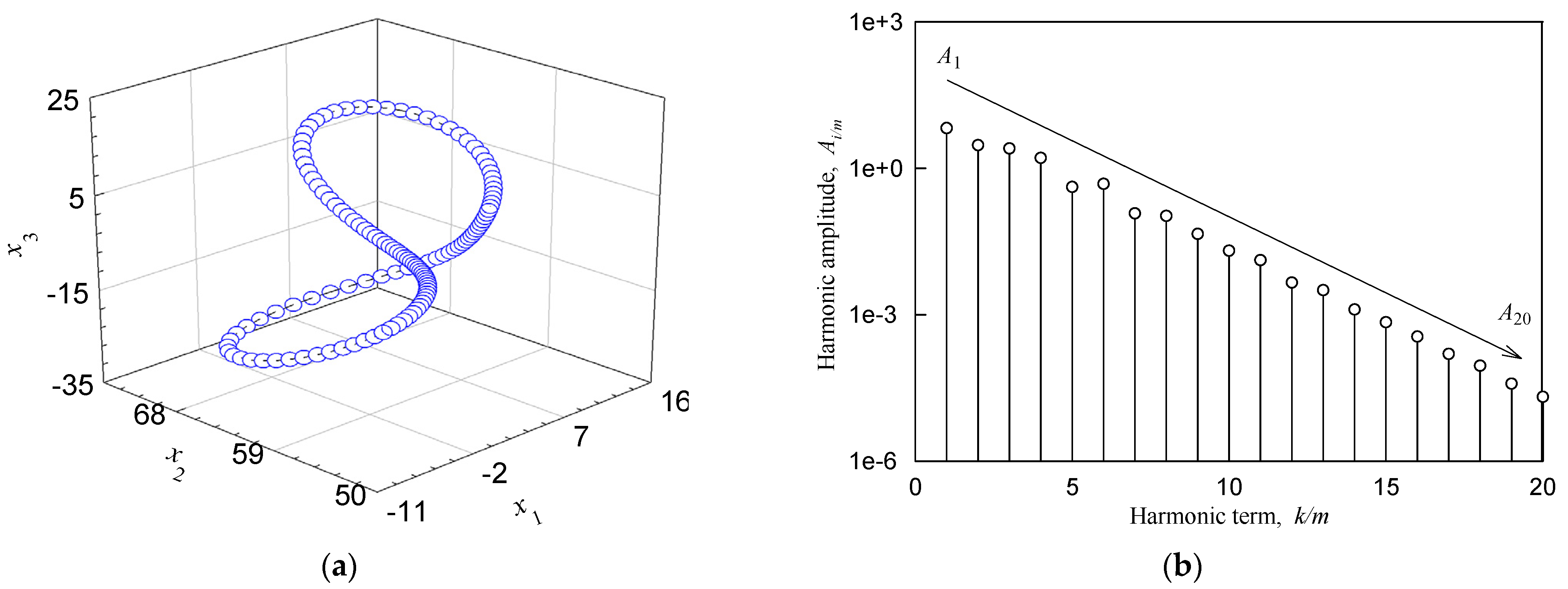 Applsci 14 04820 g006a