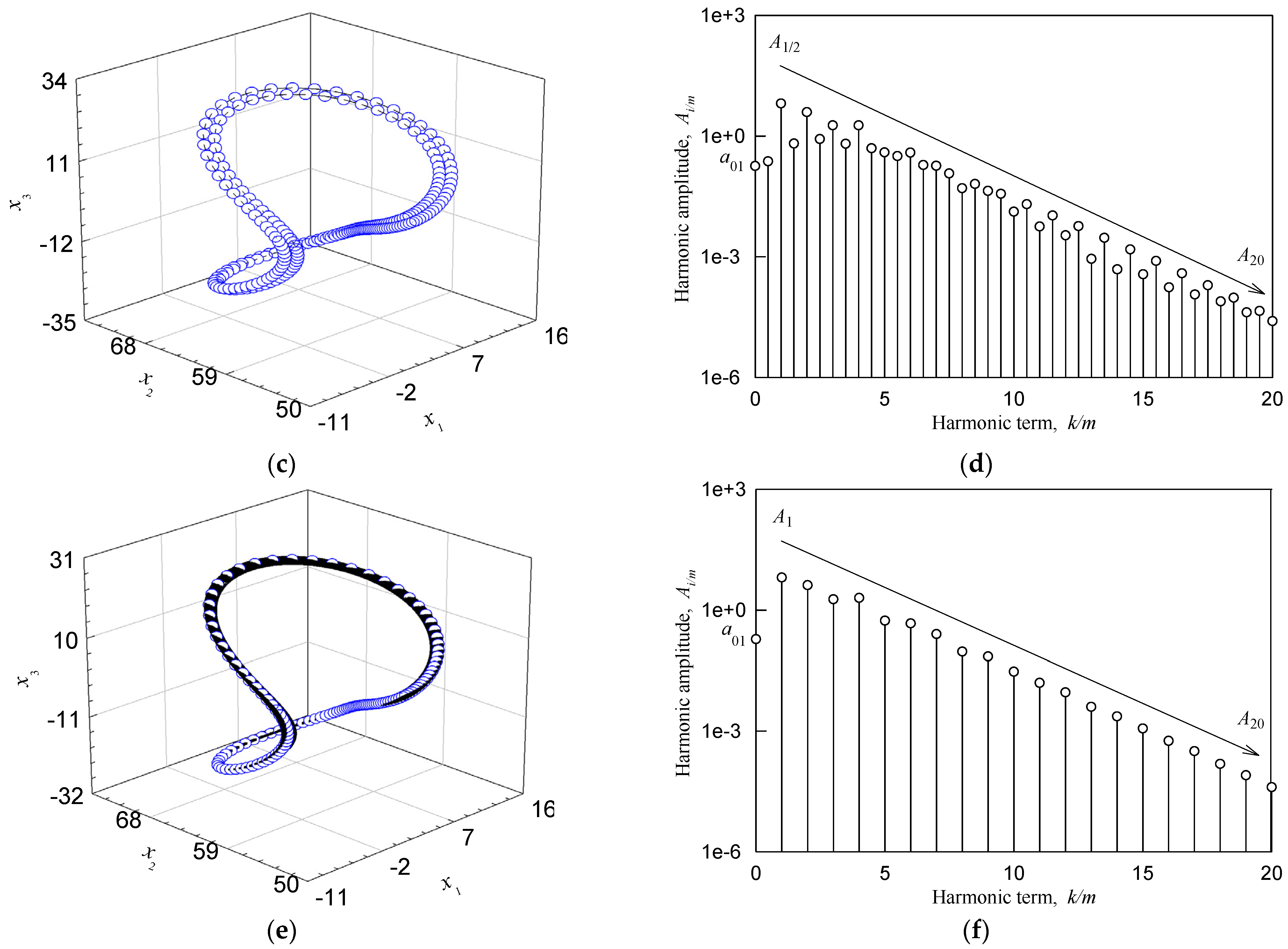 Applsci 14 04820 g006b