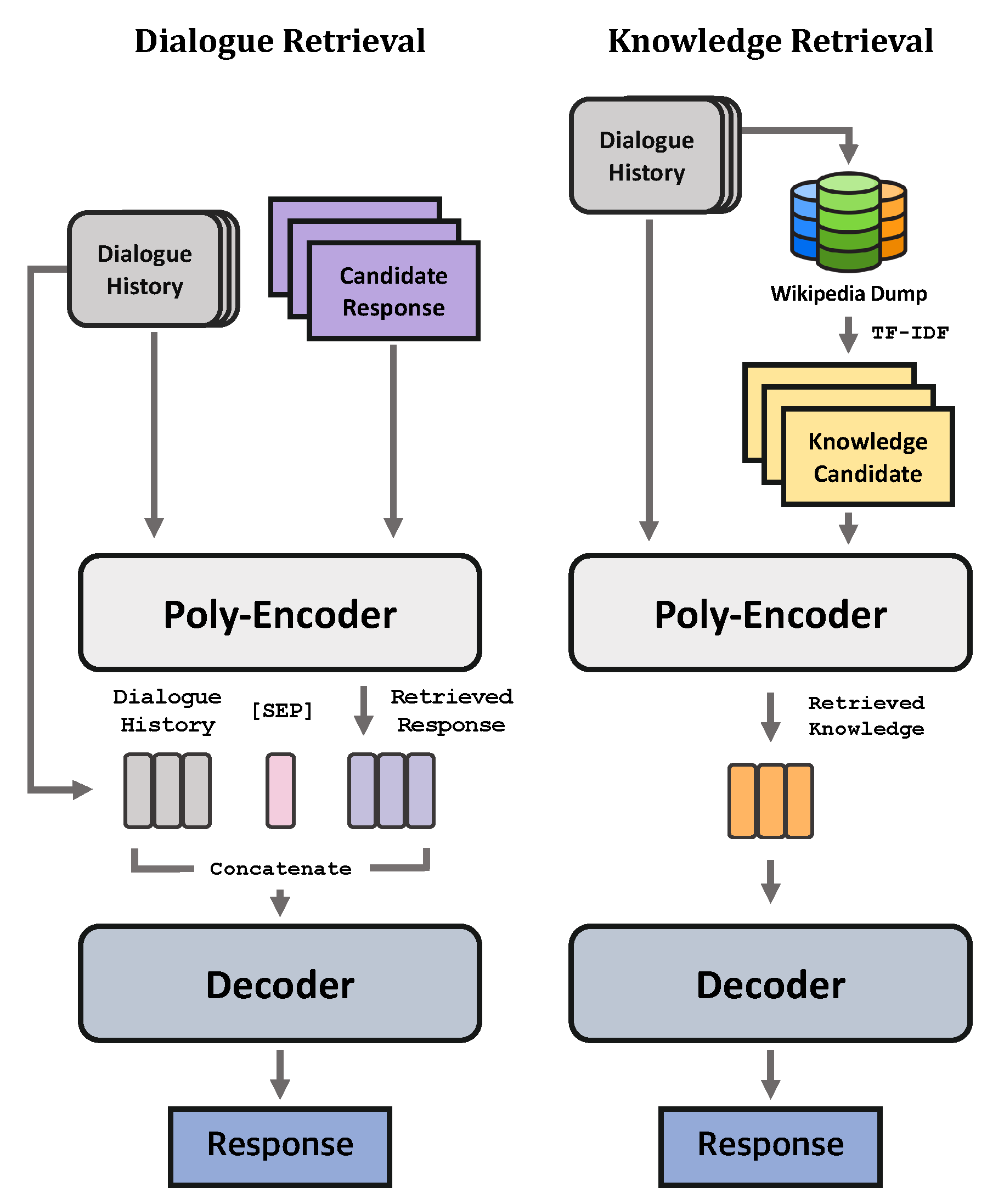 Applsci 14 04821 g001