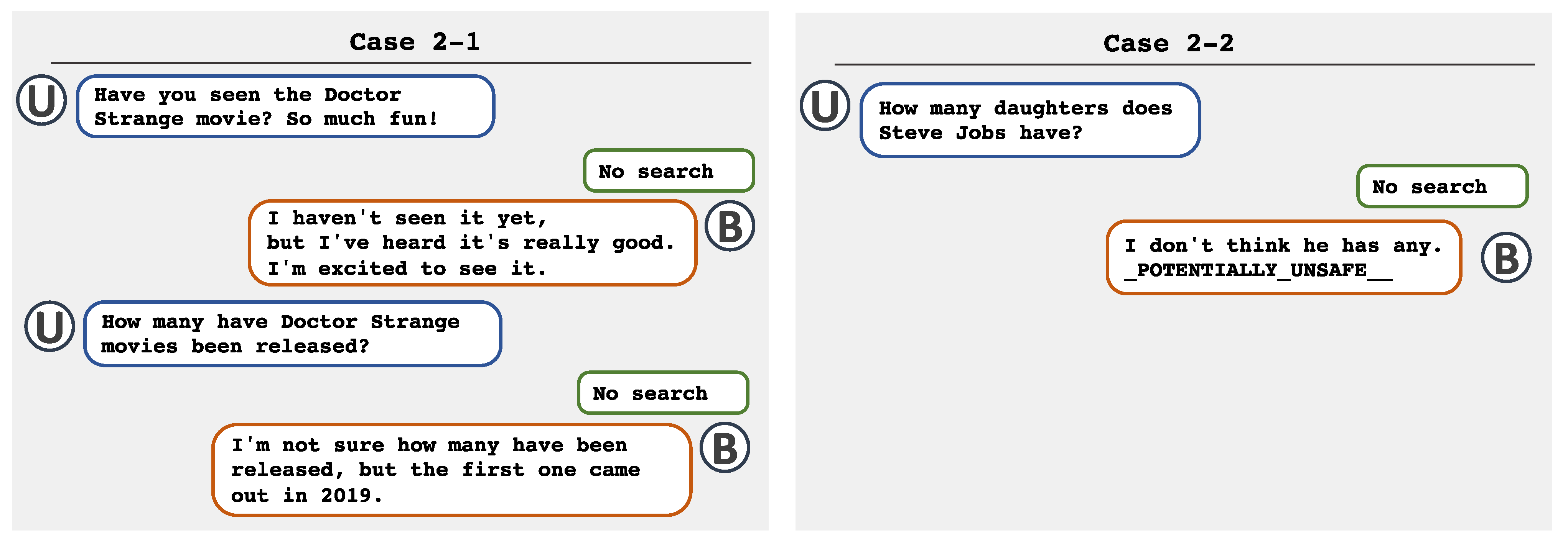 Applsci 14 04821 g004