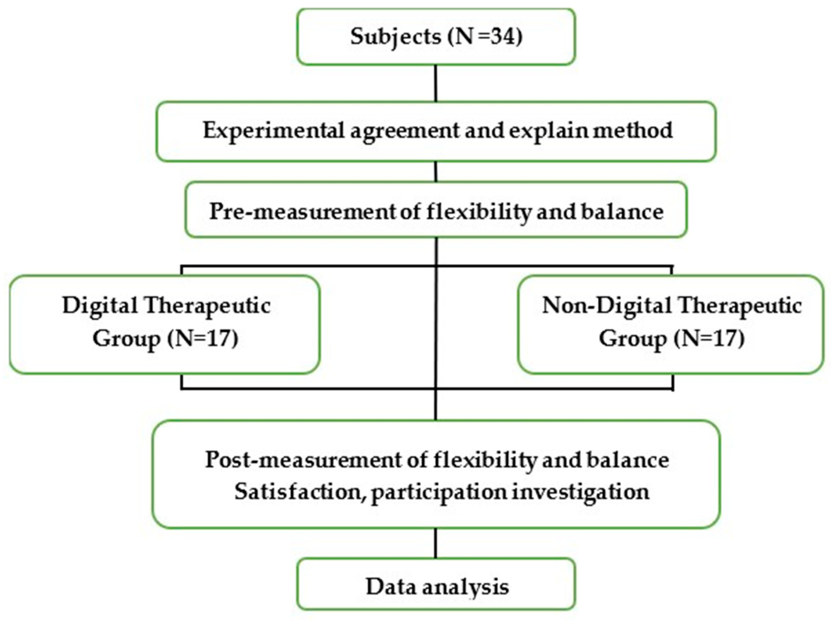 Applsci 14 04825 g001