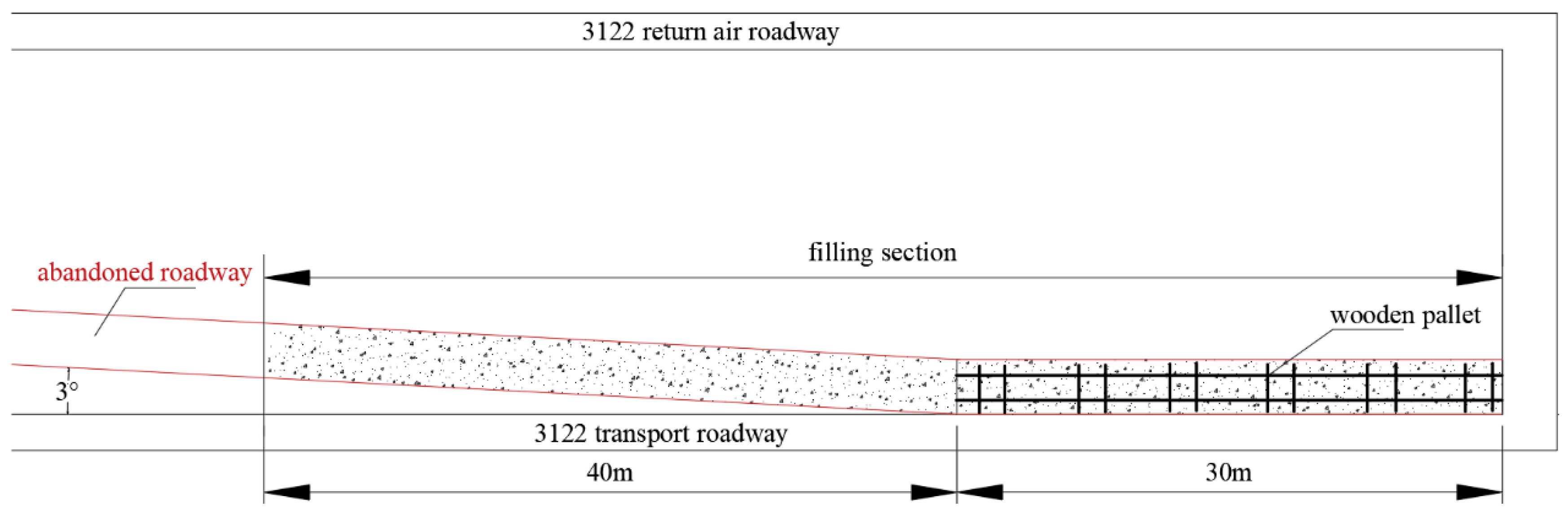 Applsci 14 04826 g002