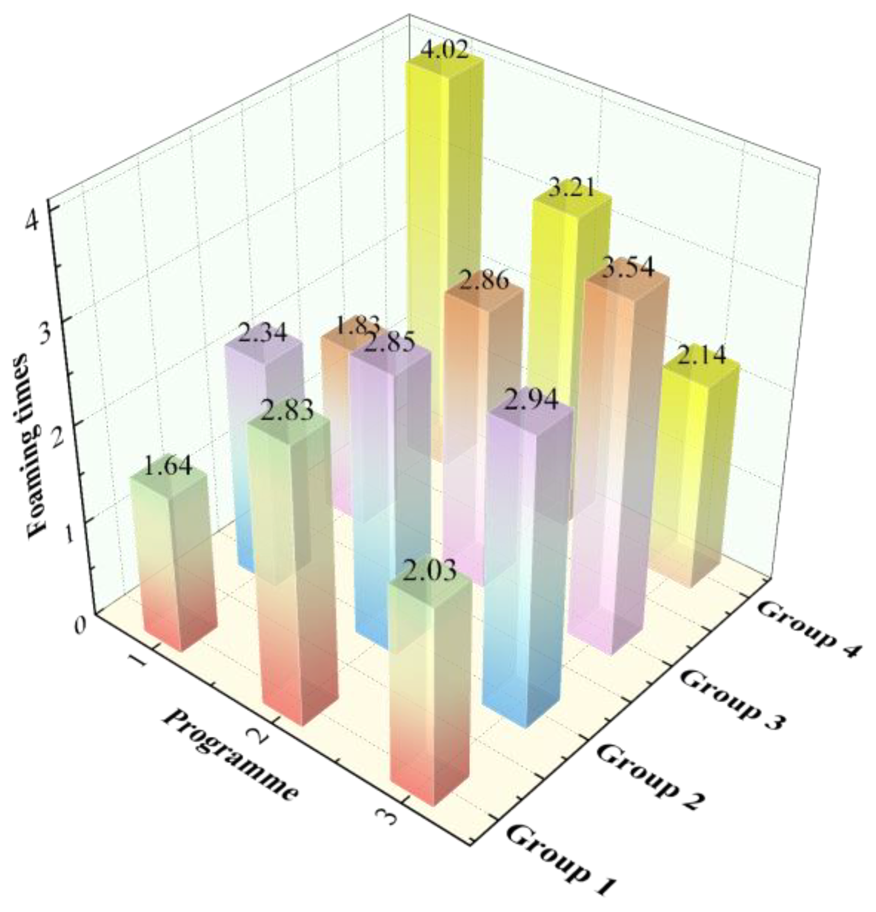 Applsci 14 04826 g007