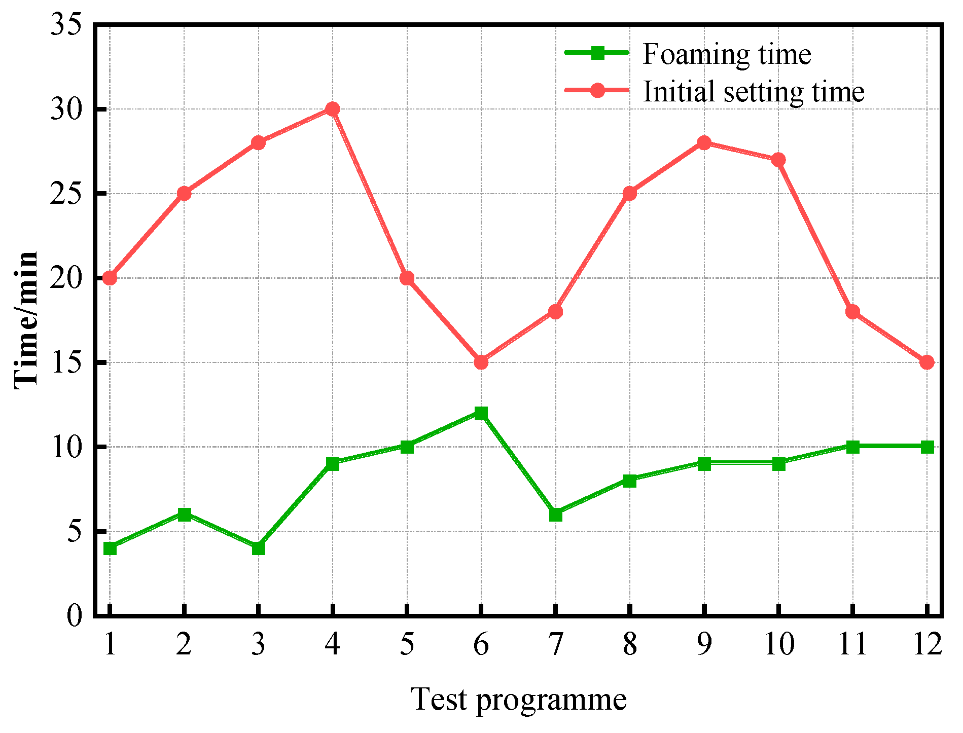 Applsci 14 04826 g008