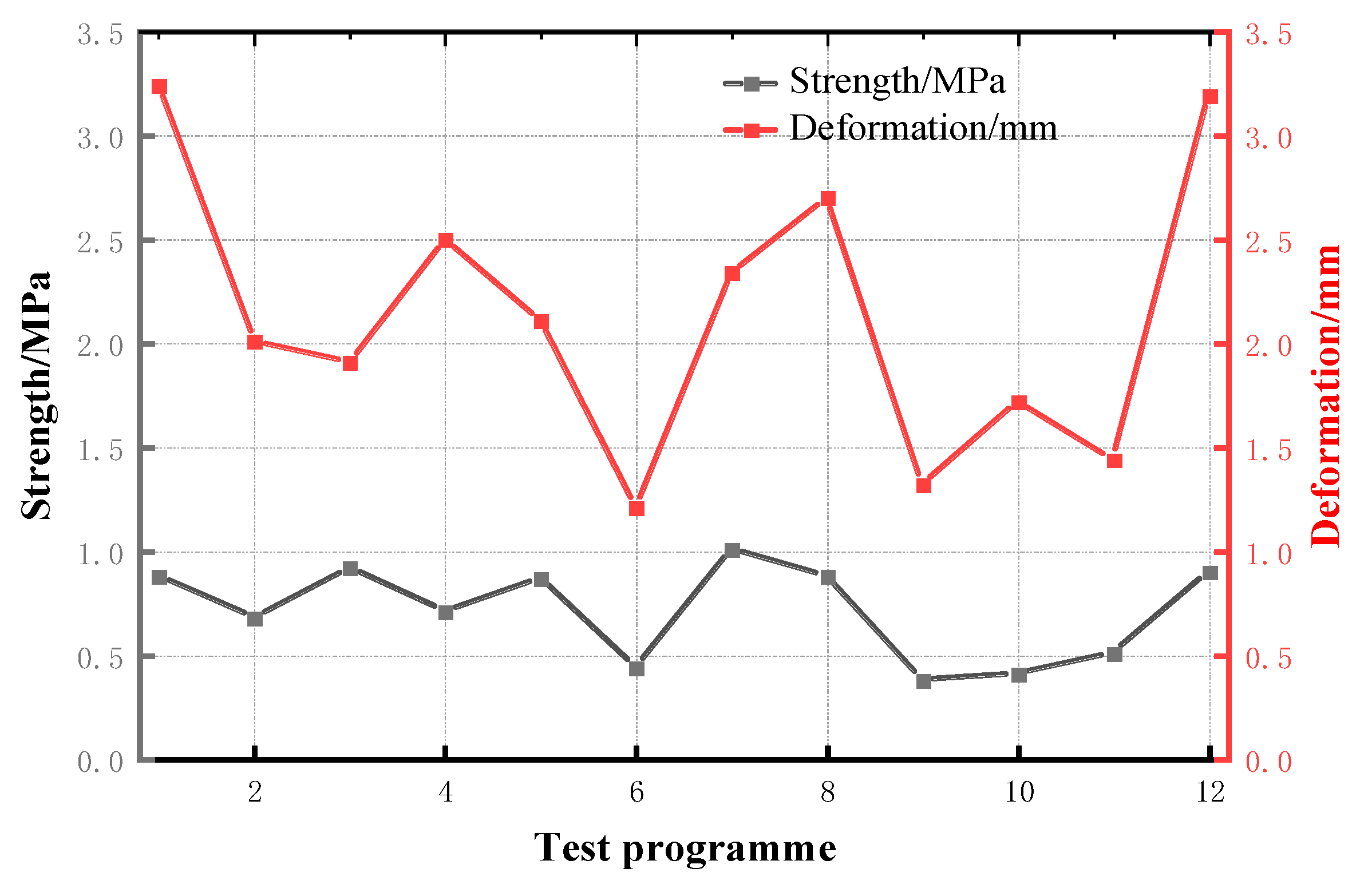 Applsci 14 04826 g013