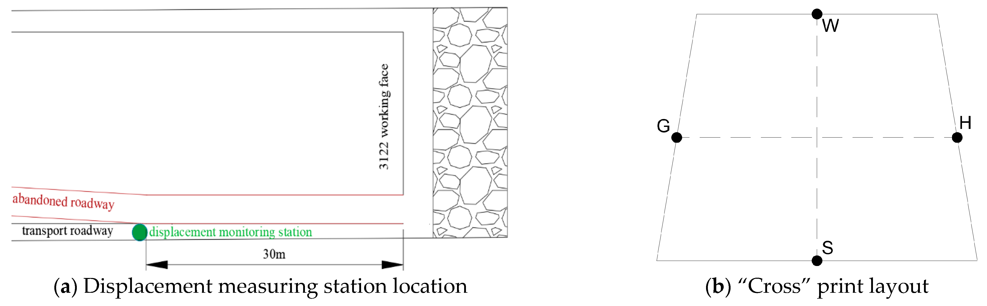 Applsci 14 04826 g019