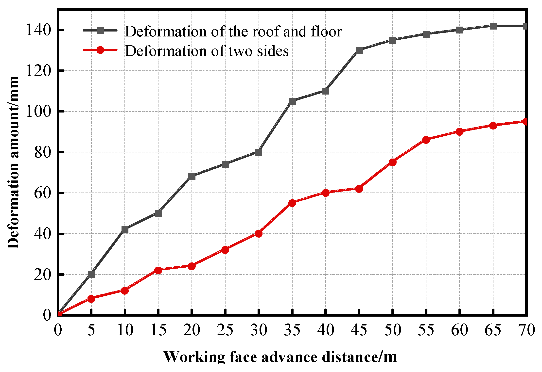 Applsci 14 04826 g020