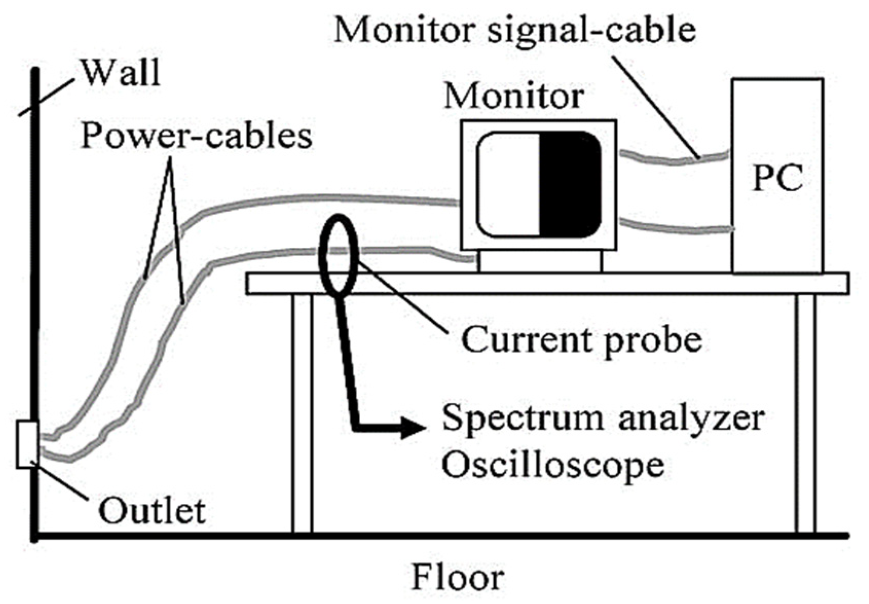 Applsci 14 04830 g001