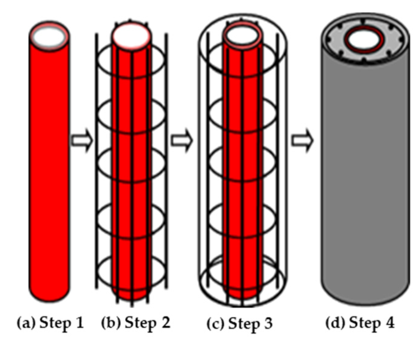 Applsci 14 04833 g002