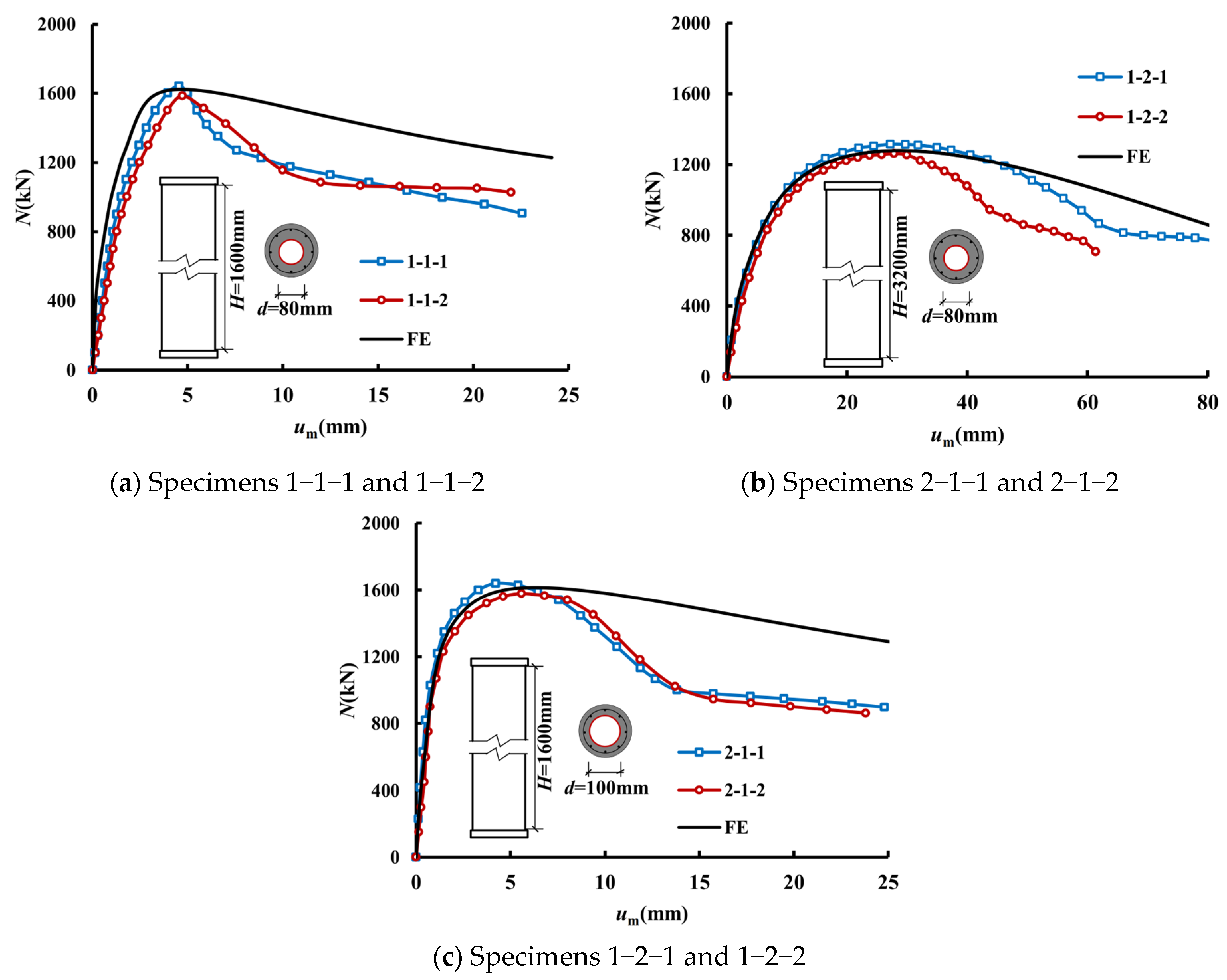Applsci 14 04833 g004