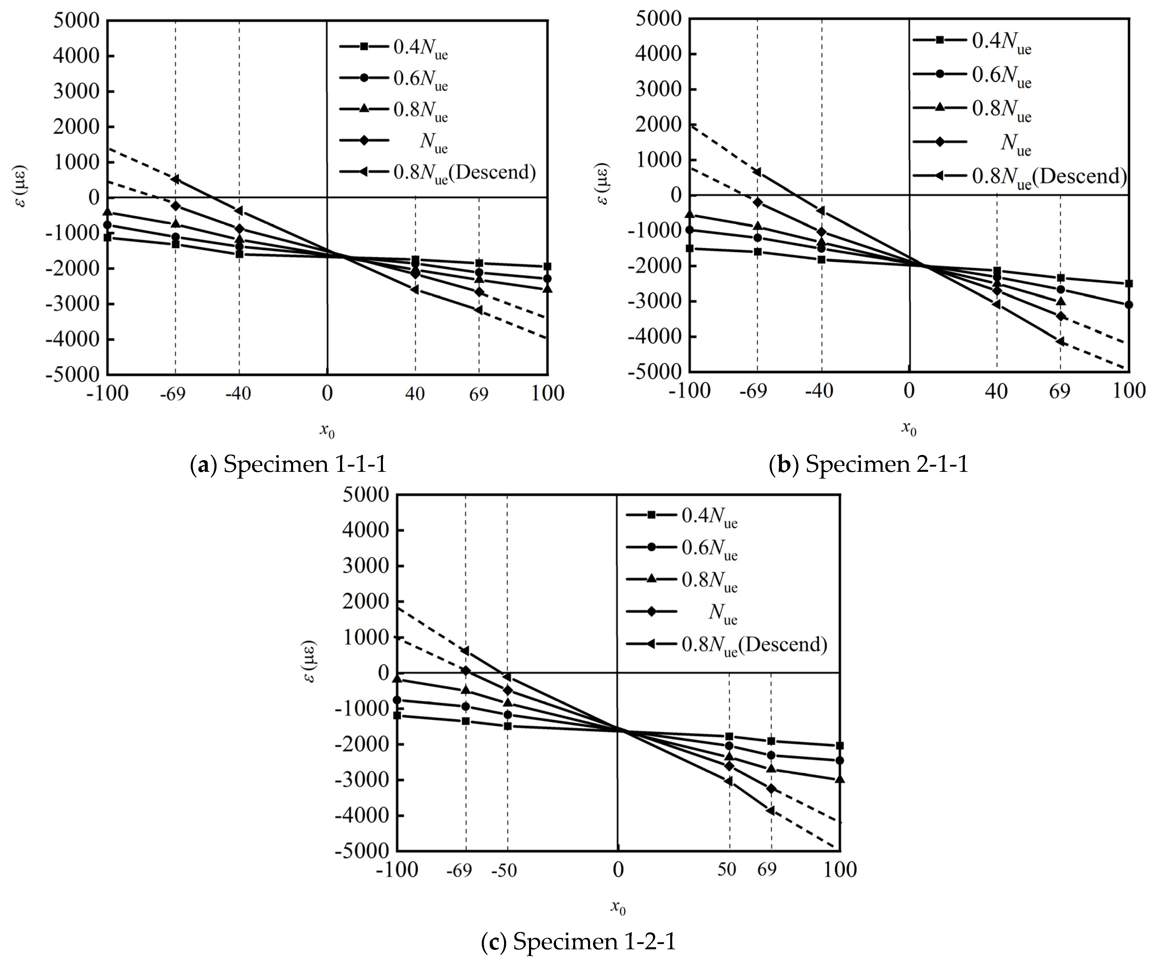 Applsci 14 04833 g009