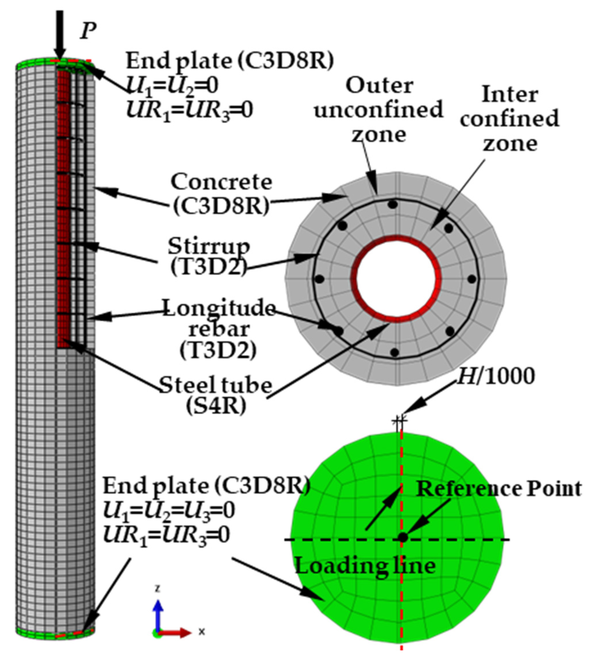 Applsci 14 04833 g010