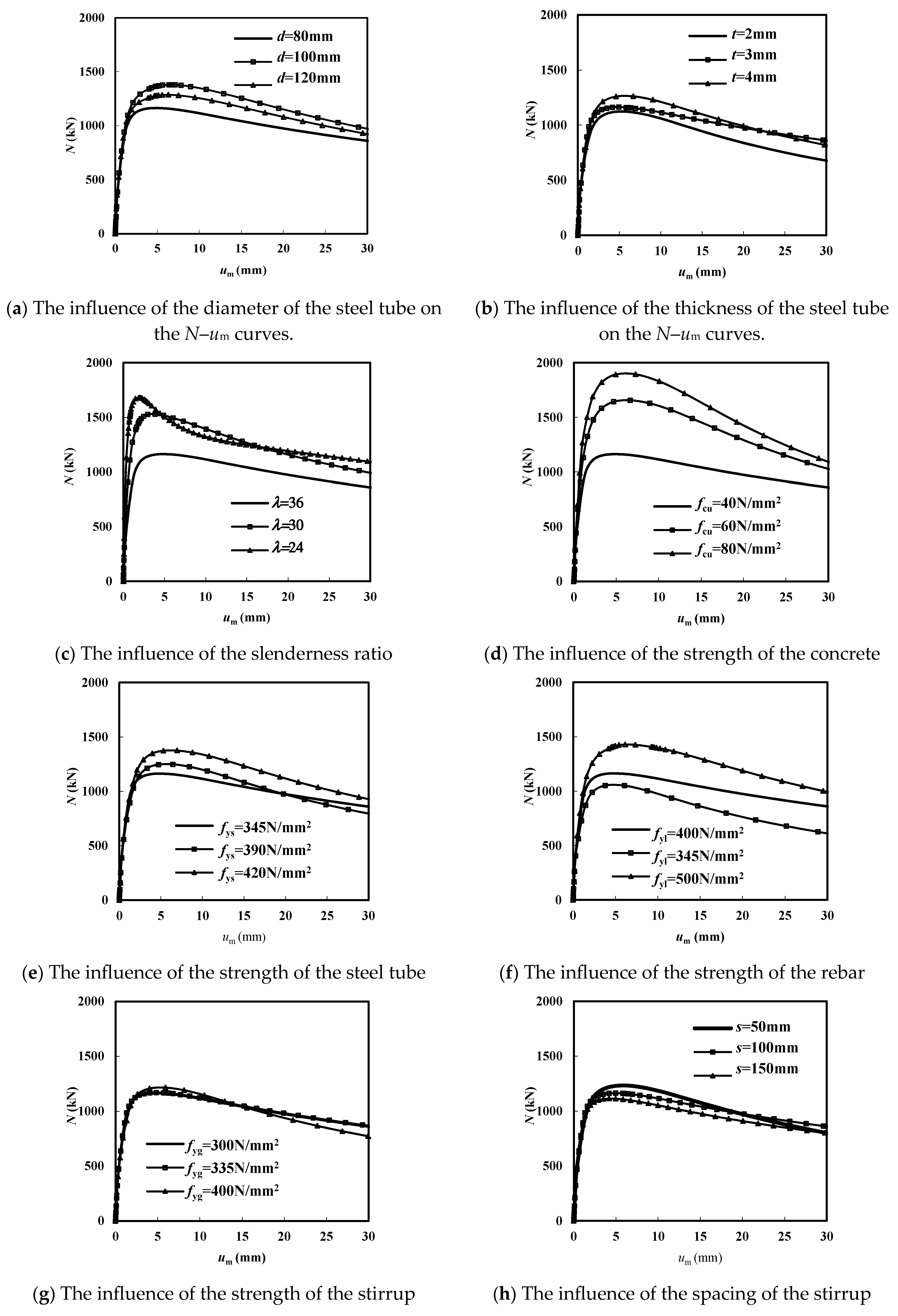 Applsci 14 04833 g014