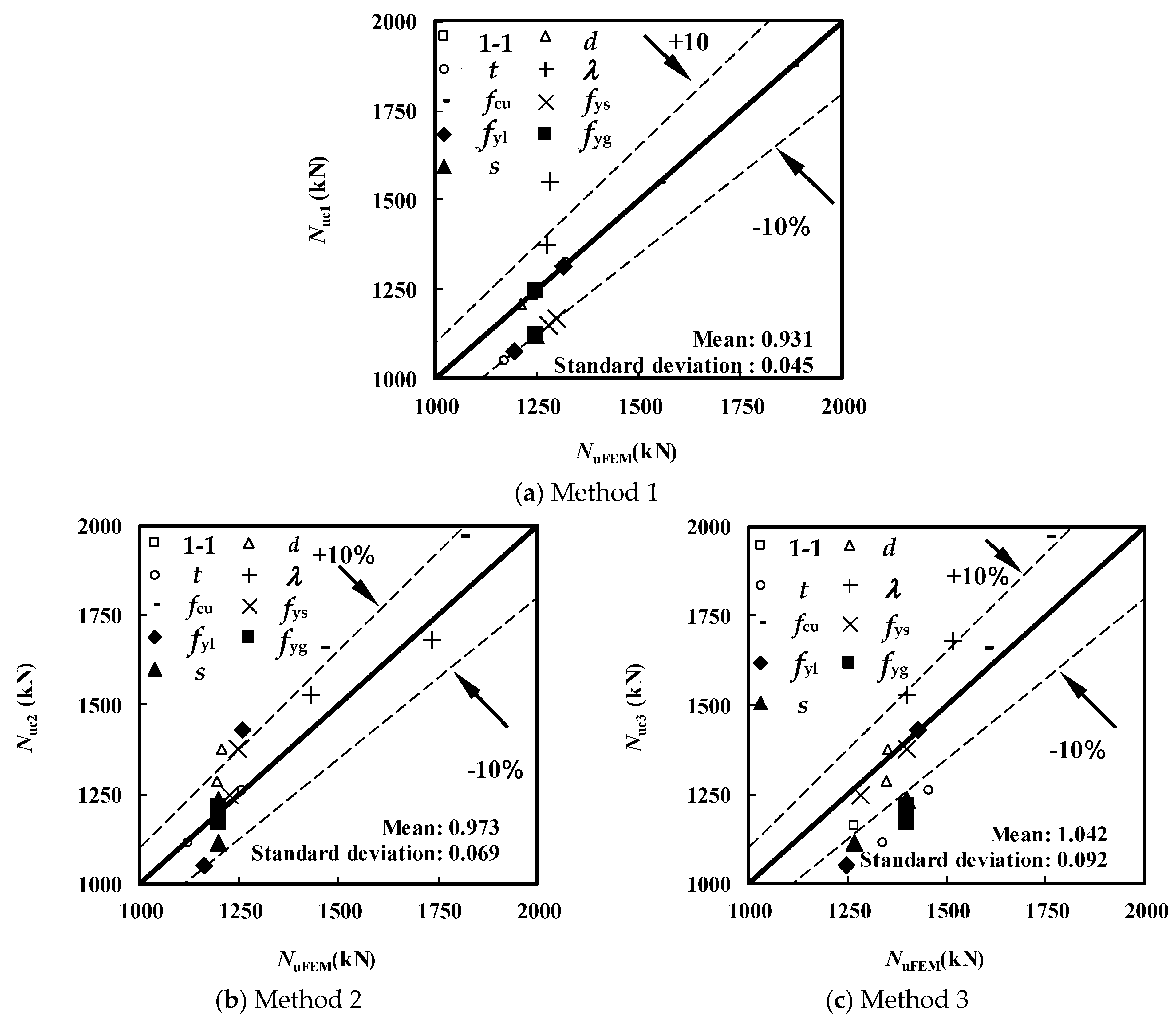 Applsci 14 04833 g015