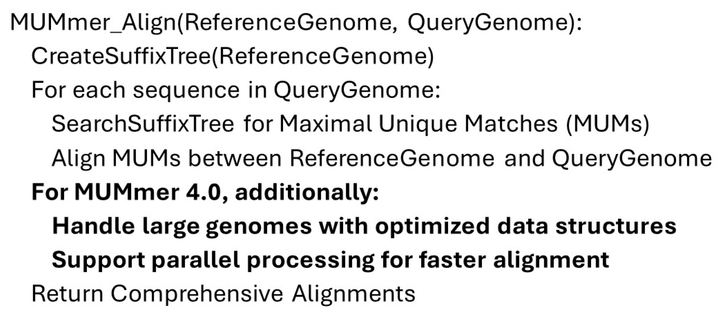 Applsci 14 04837 g004