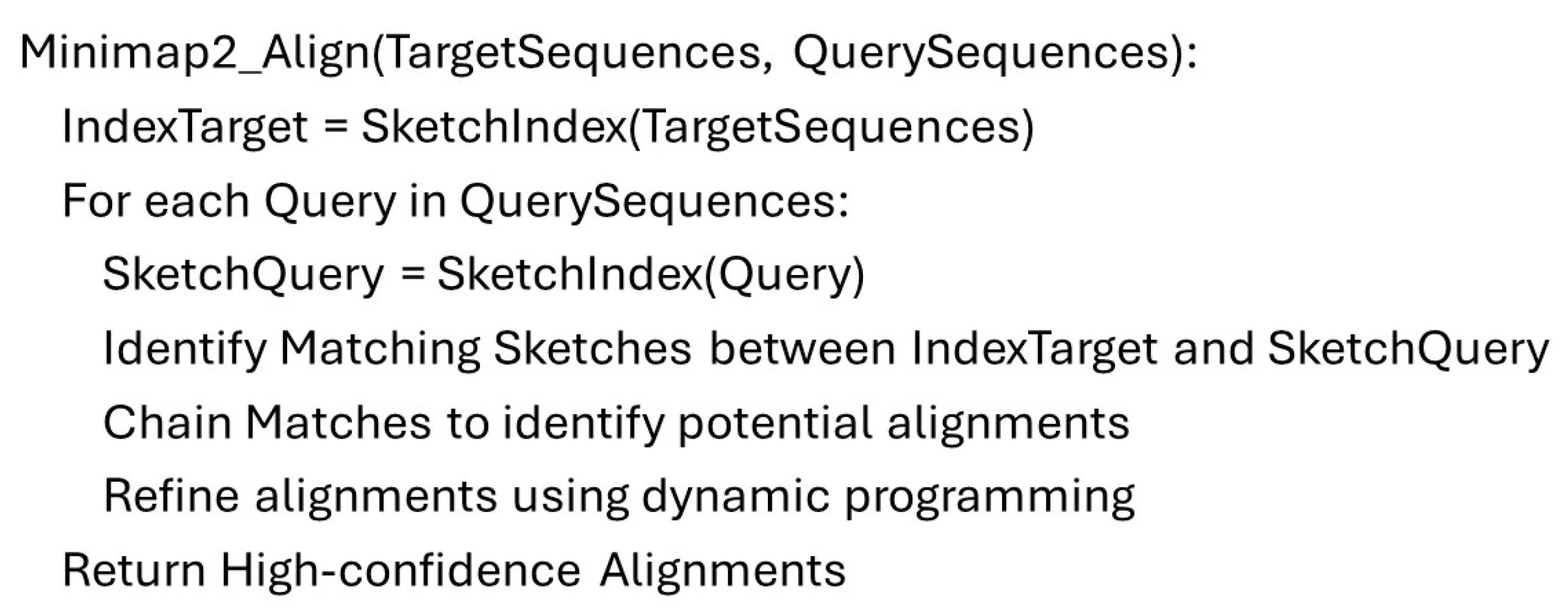 Applsci 14 04837 g007