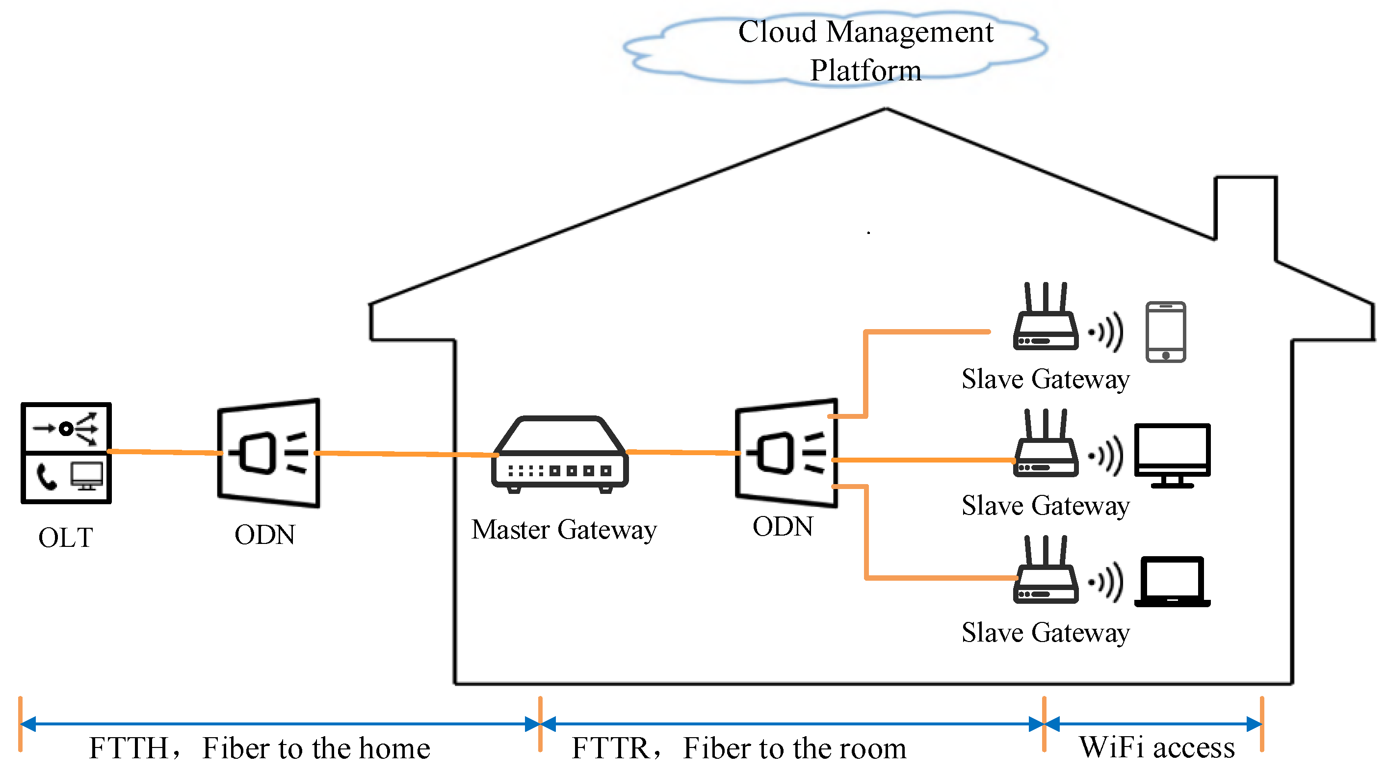 Applsci 14 04840 g001