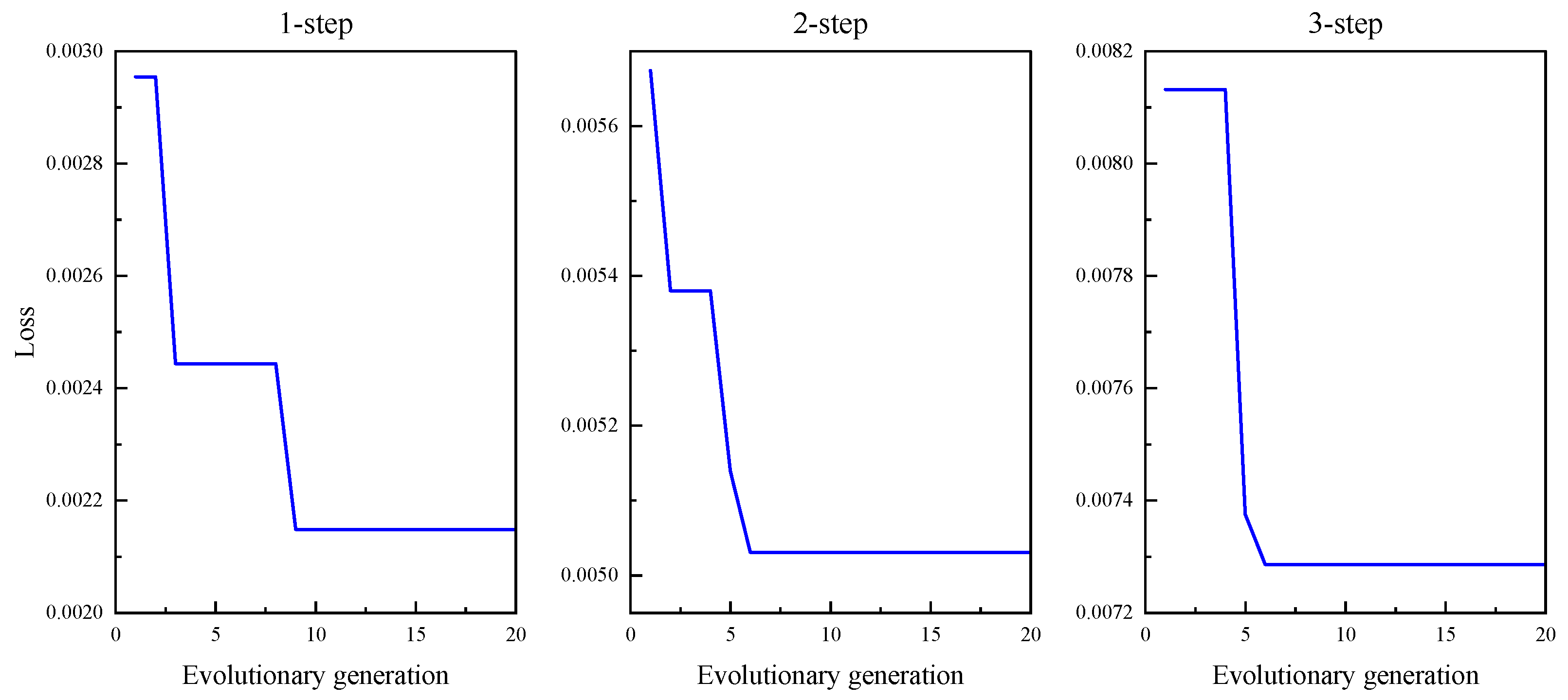 Applsci 14 04840 g011