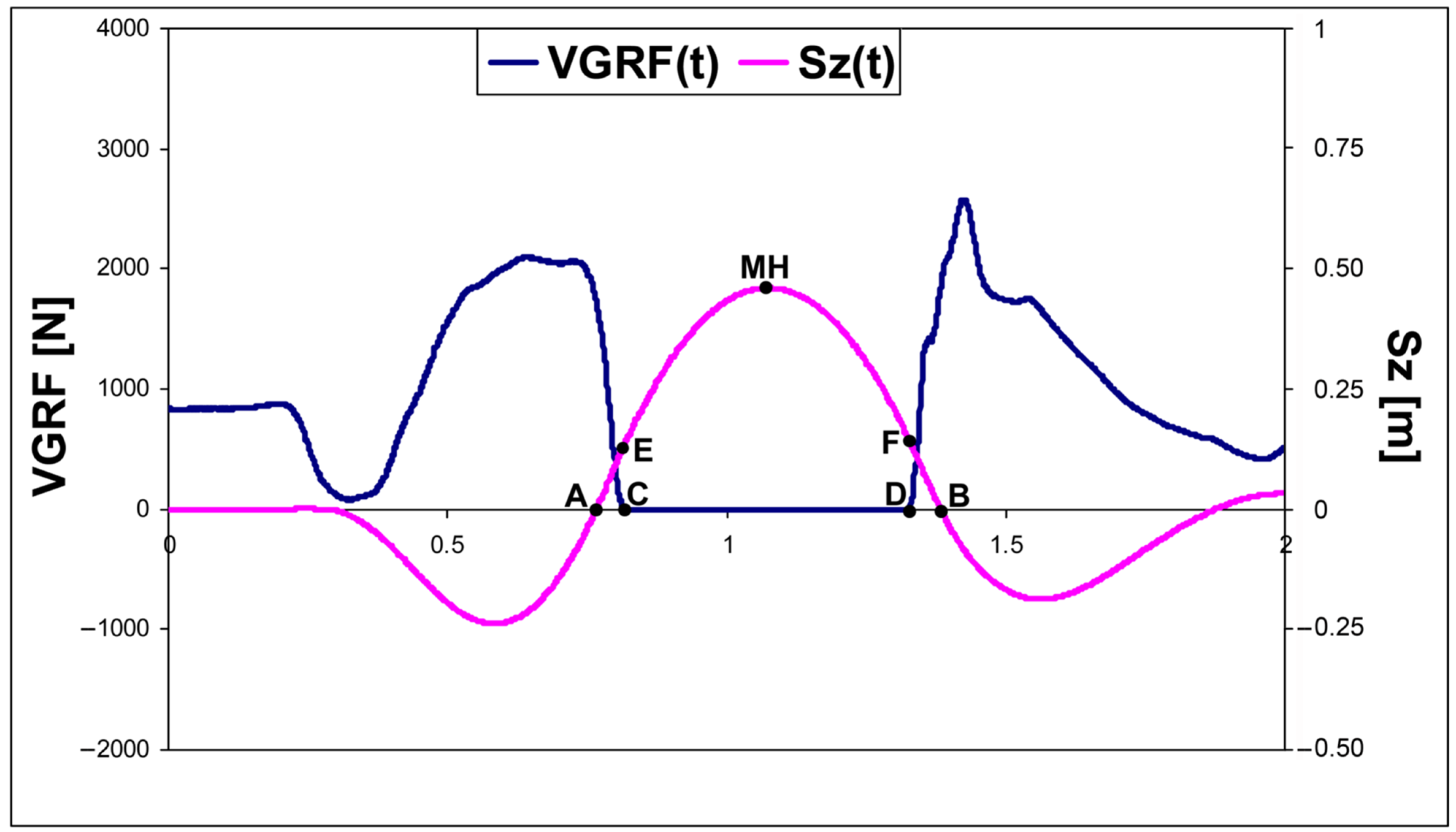 Applsci 14 04843 g001