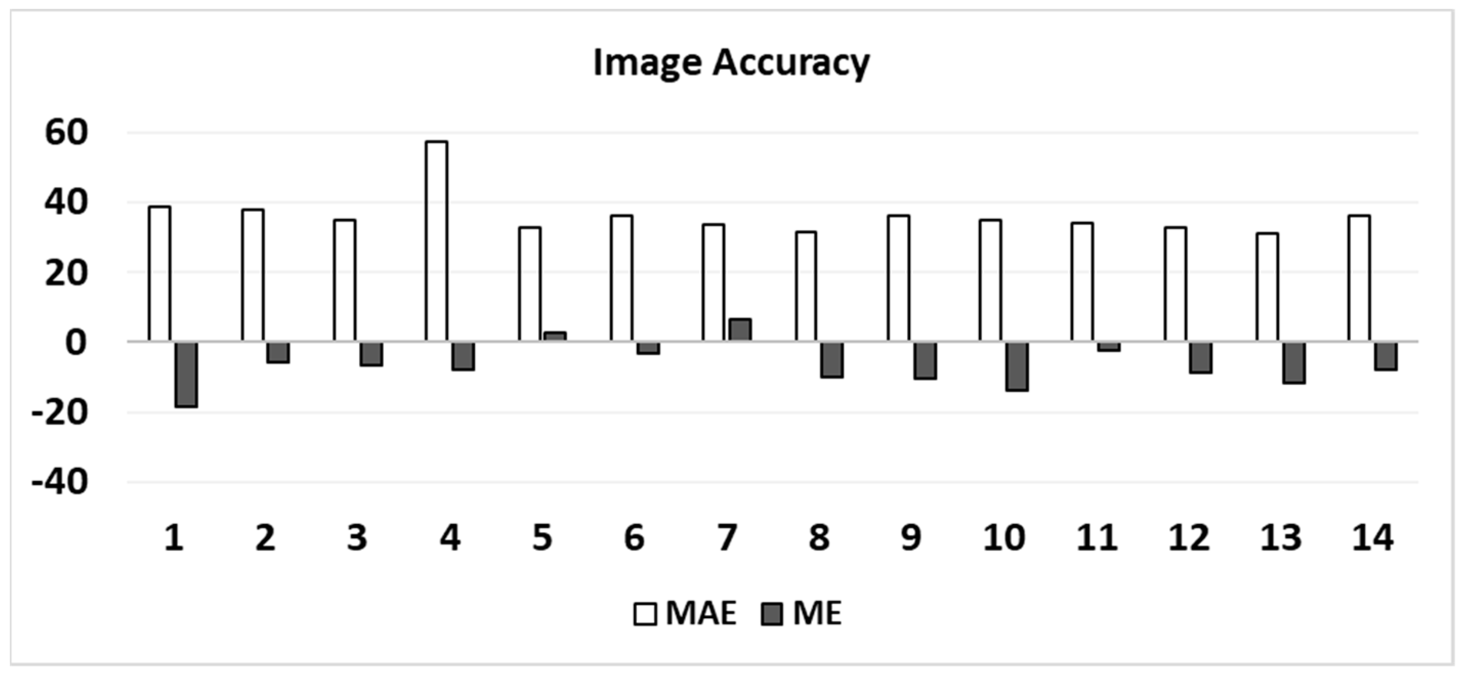 Applsci 14 04844 g002