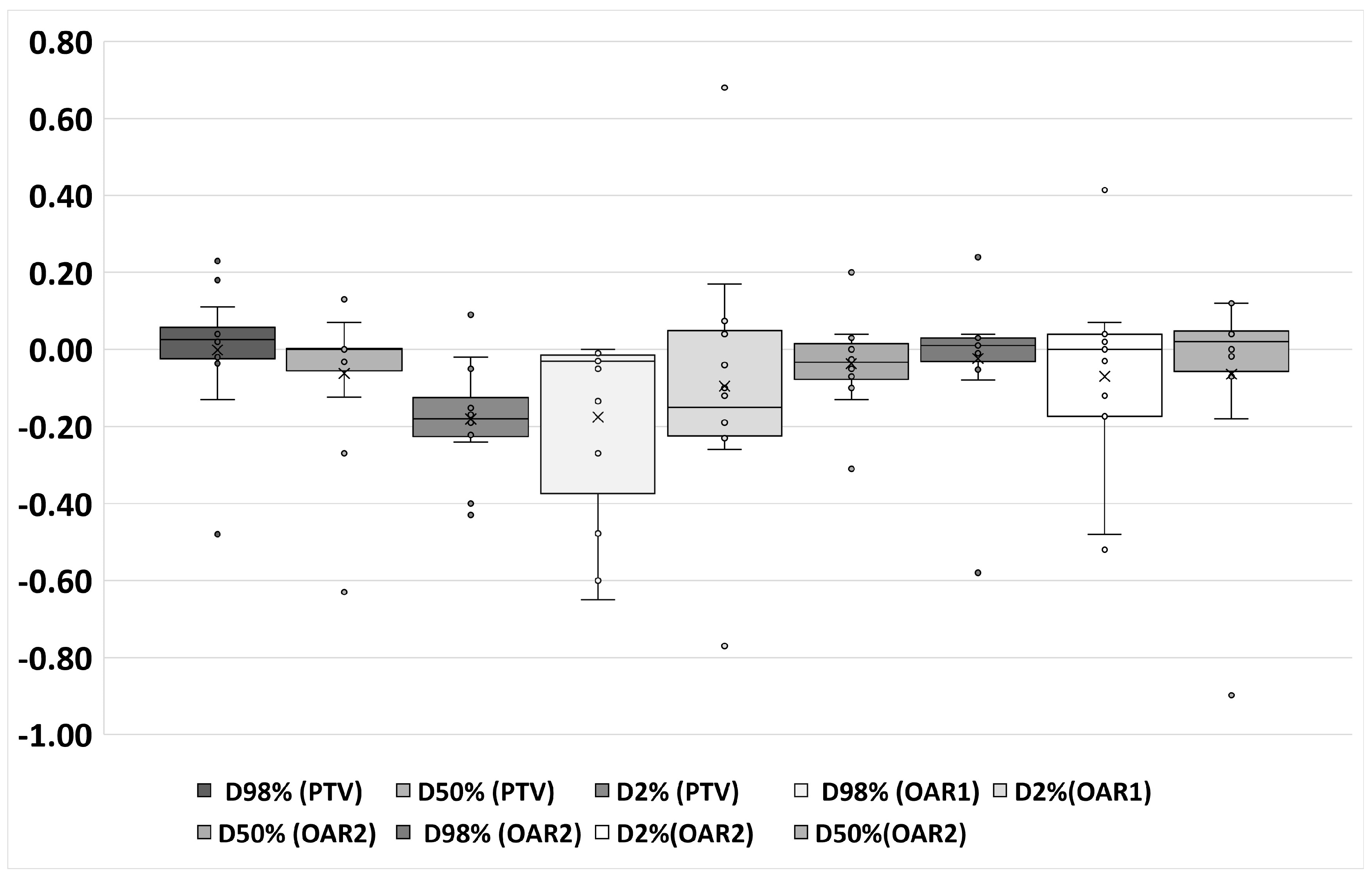 Applsci 14 04844 g003