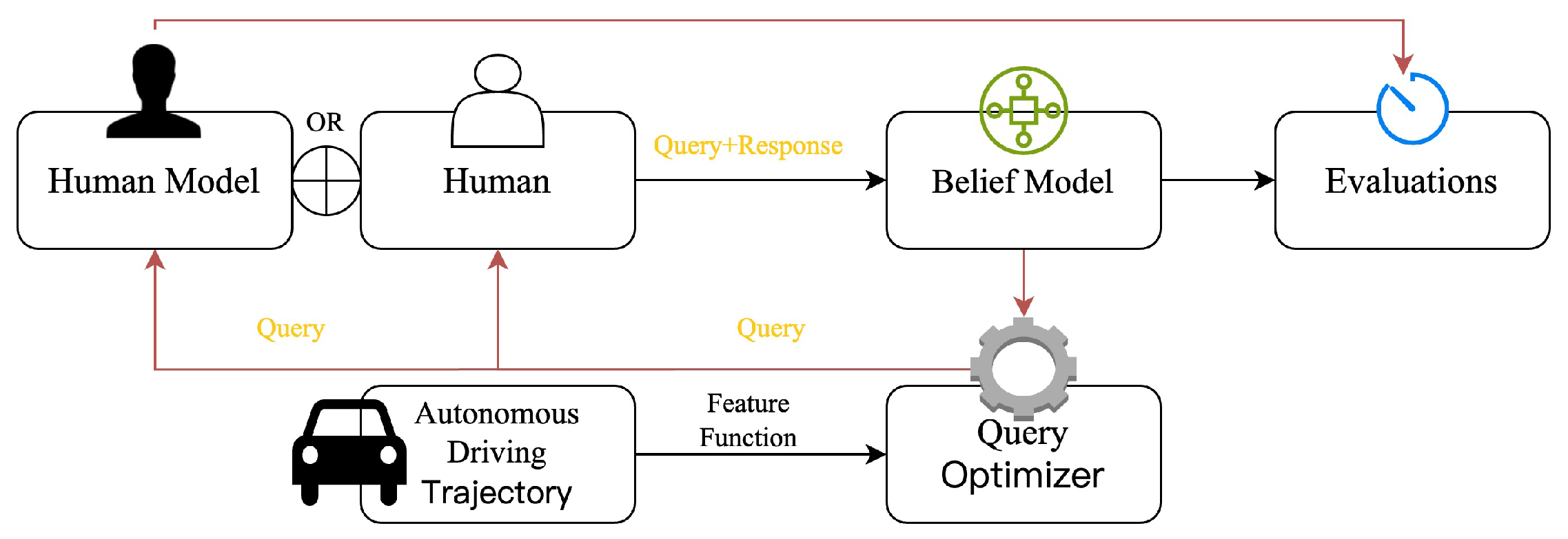 Applsci 14 04845 g002