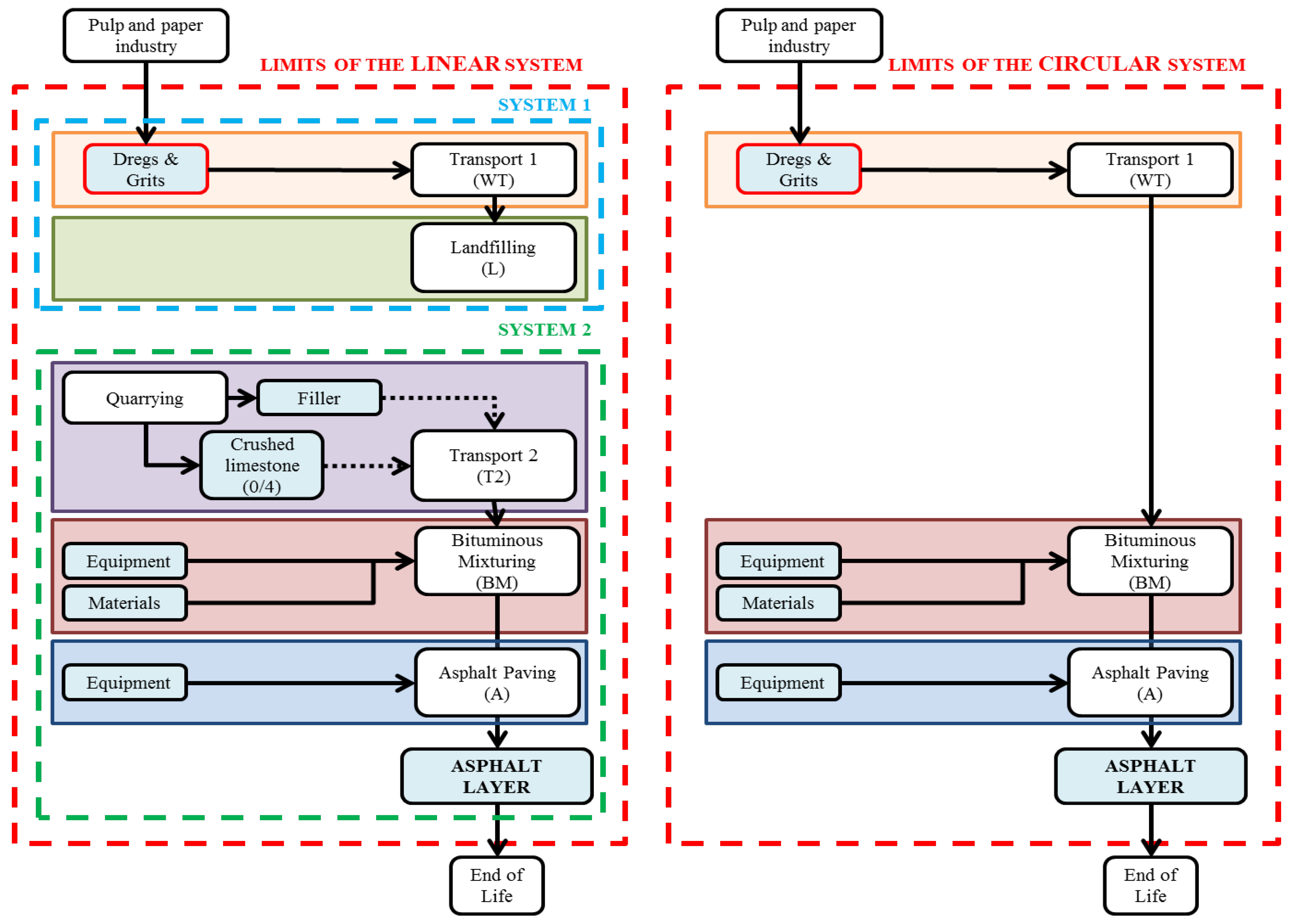 Applsci 14 04846 g004