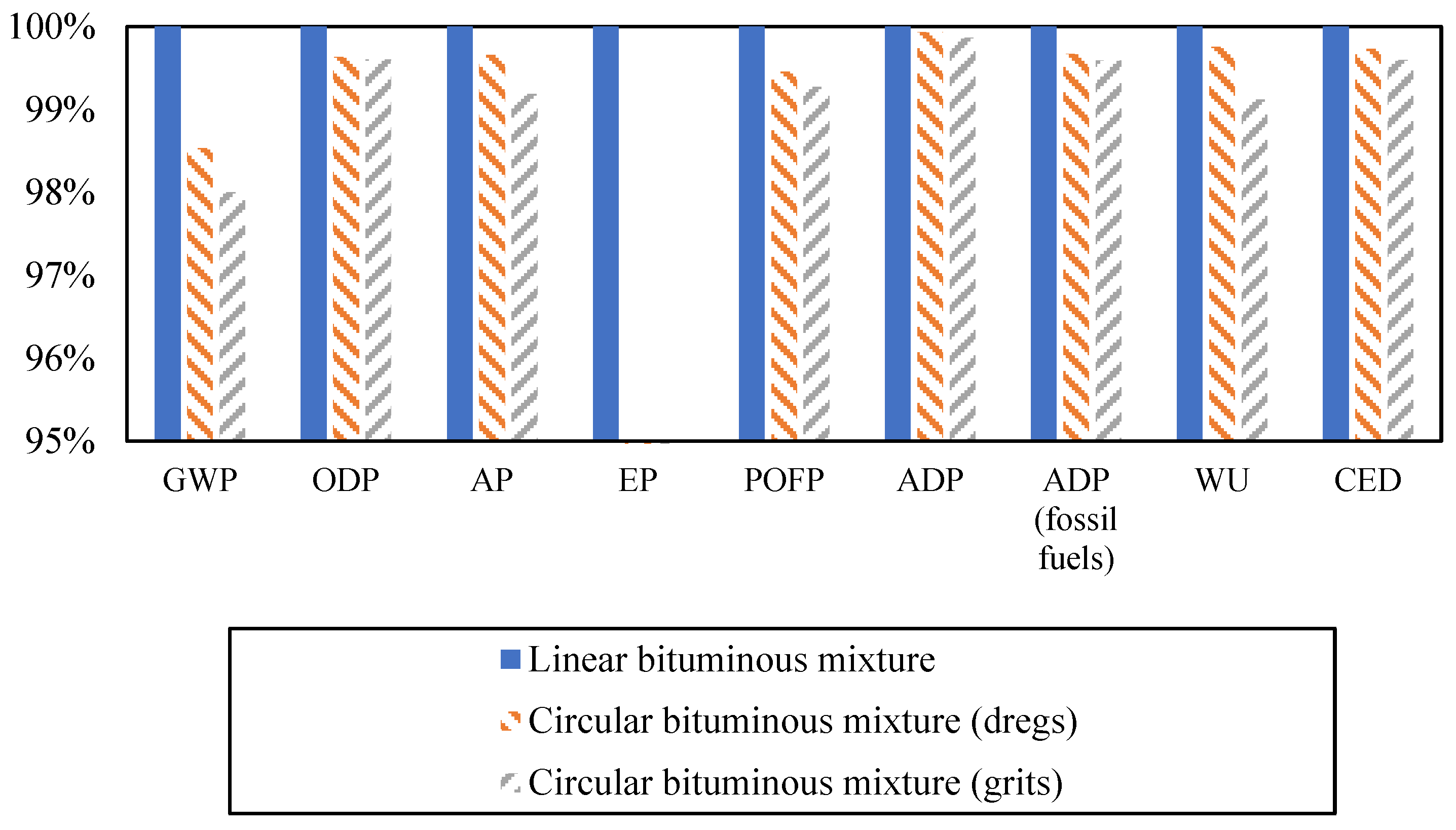 Applsci 14 04846 g005