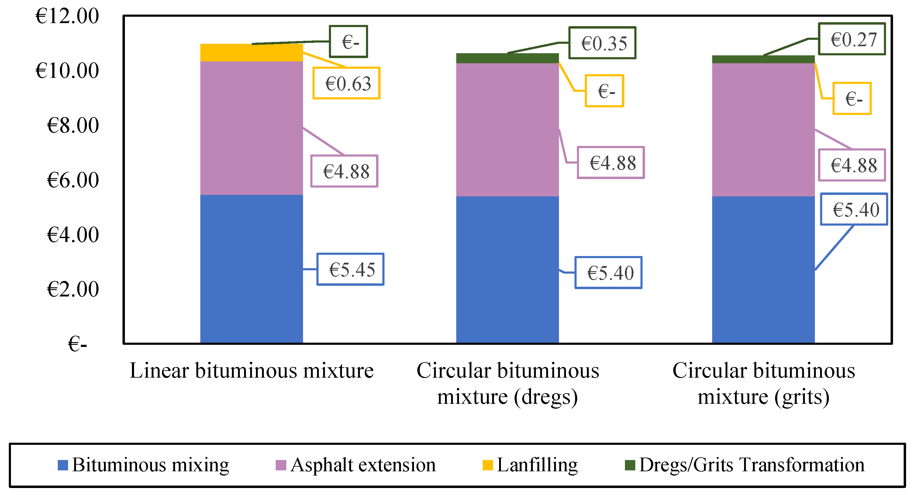 Applsci 14 04846 g006