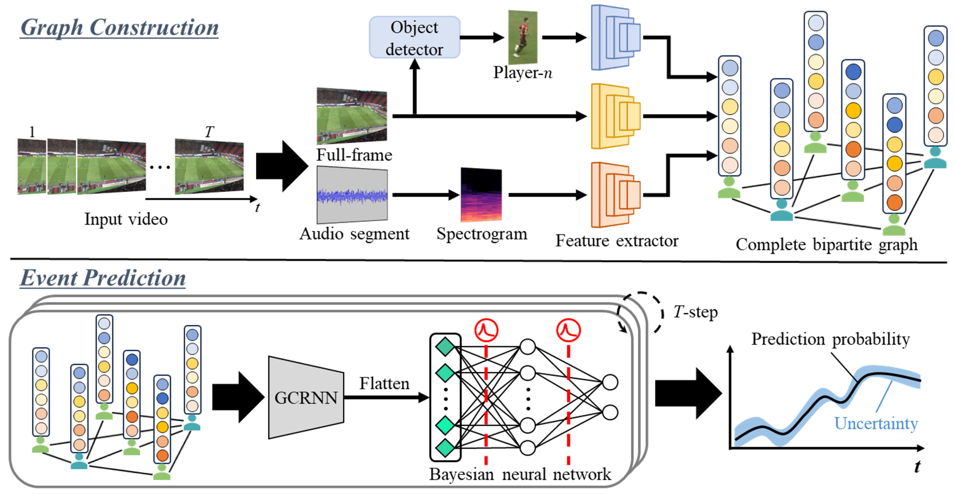 Applsci 14 04847 g002