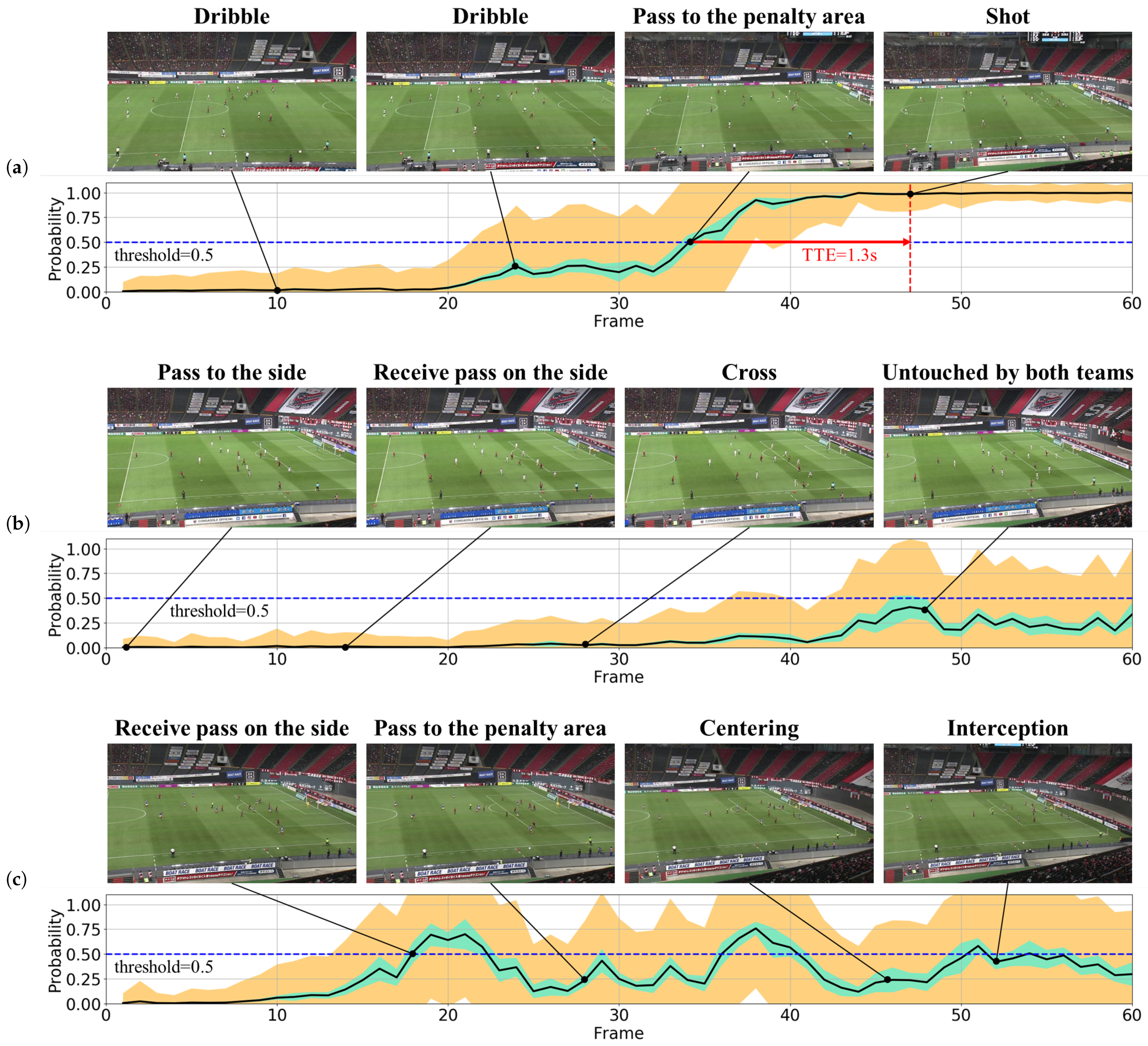 Applsci 14 04847 g005