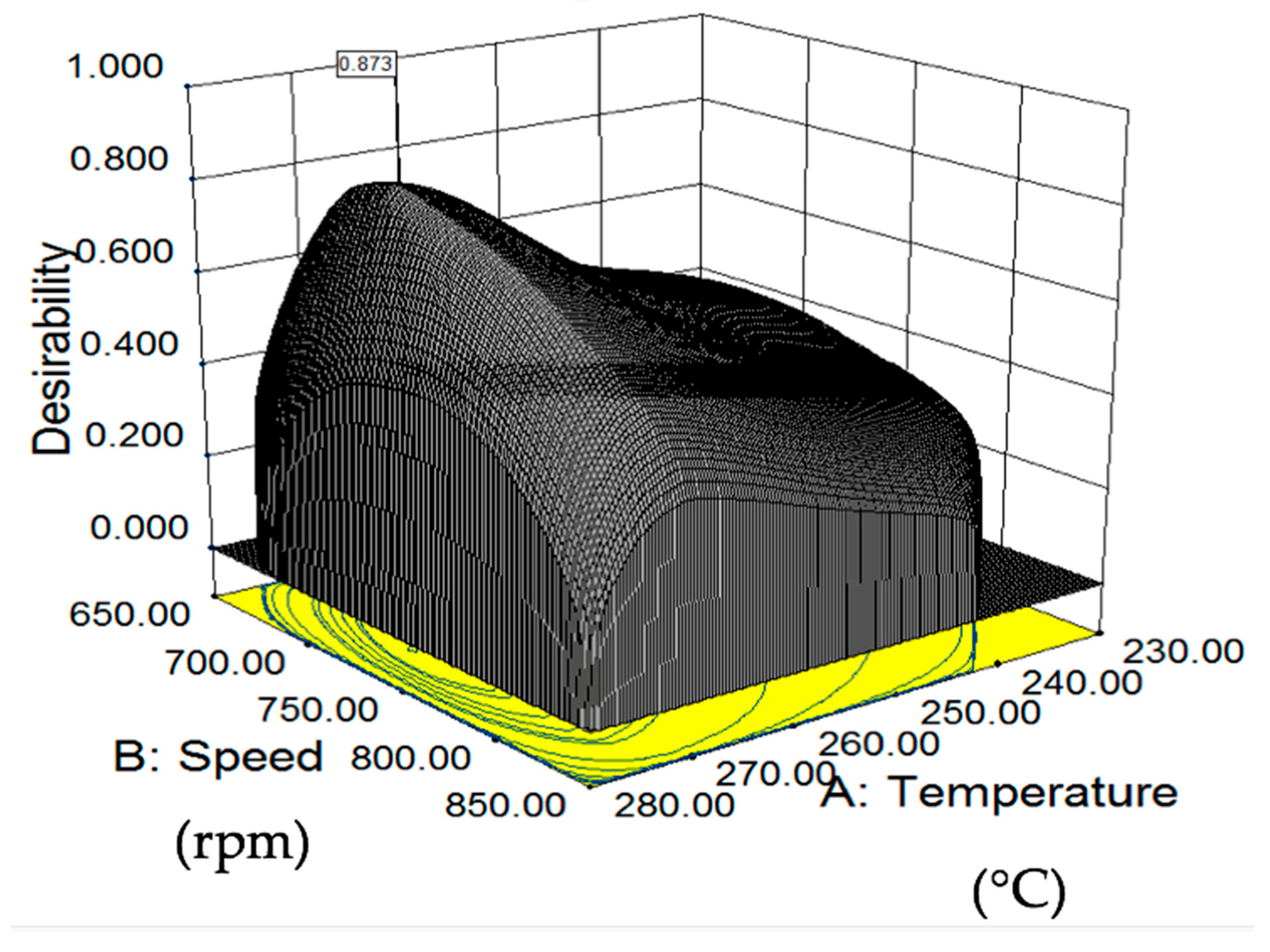 Applsci 14 04848 g004
