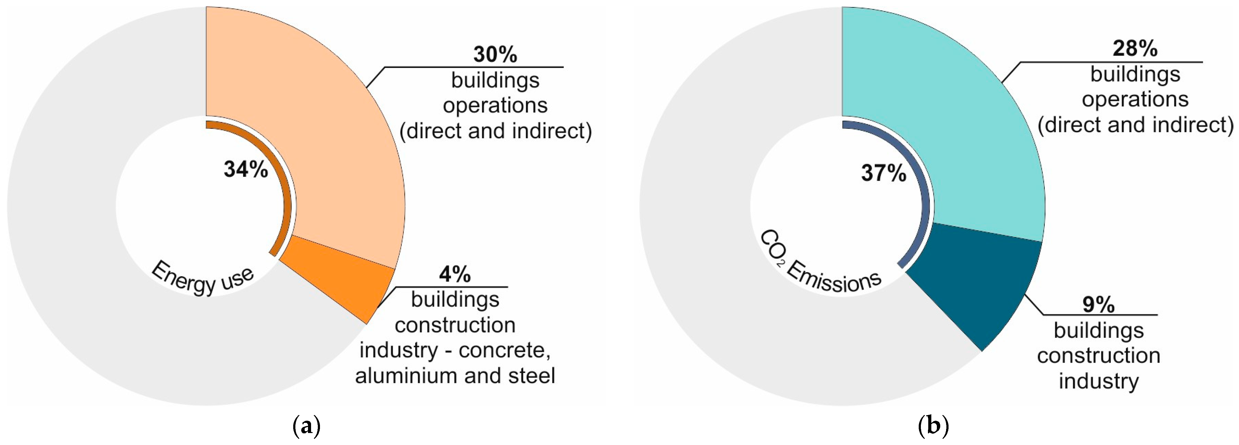 Applsci 14 04850 g001