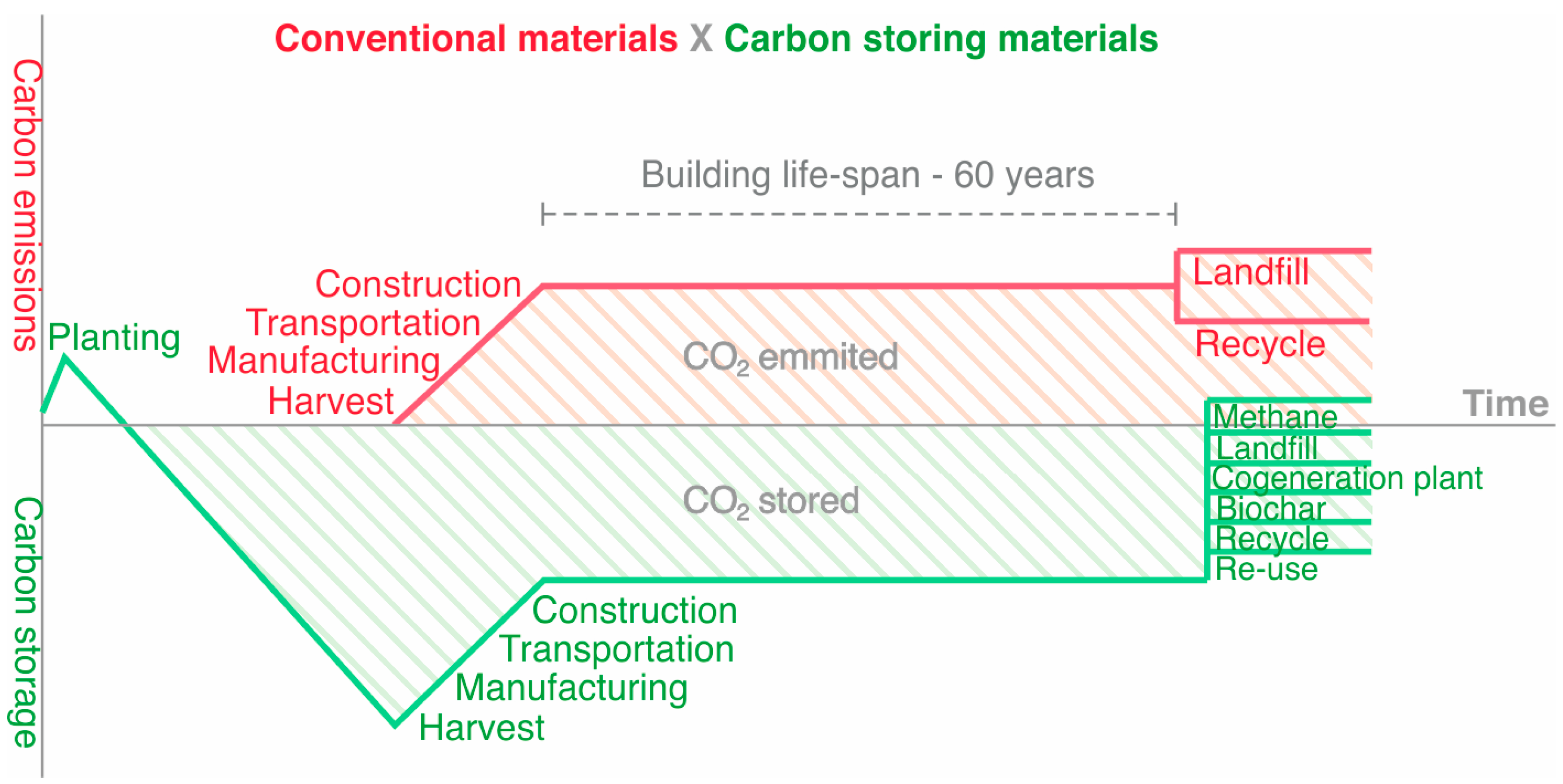 Applsci 14 04850 g002