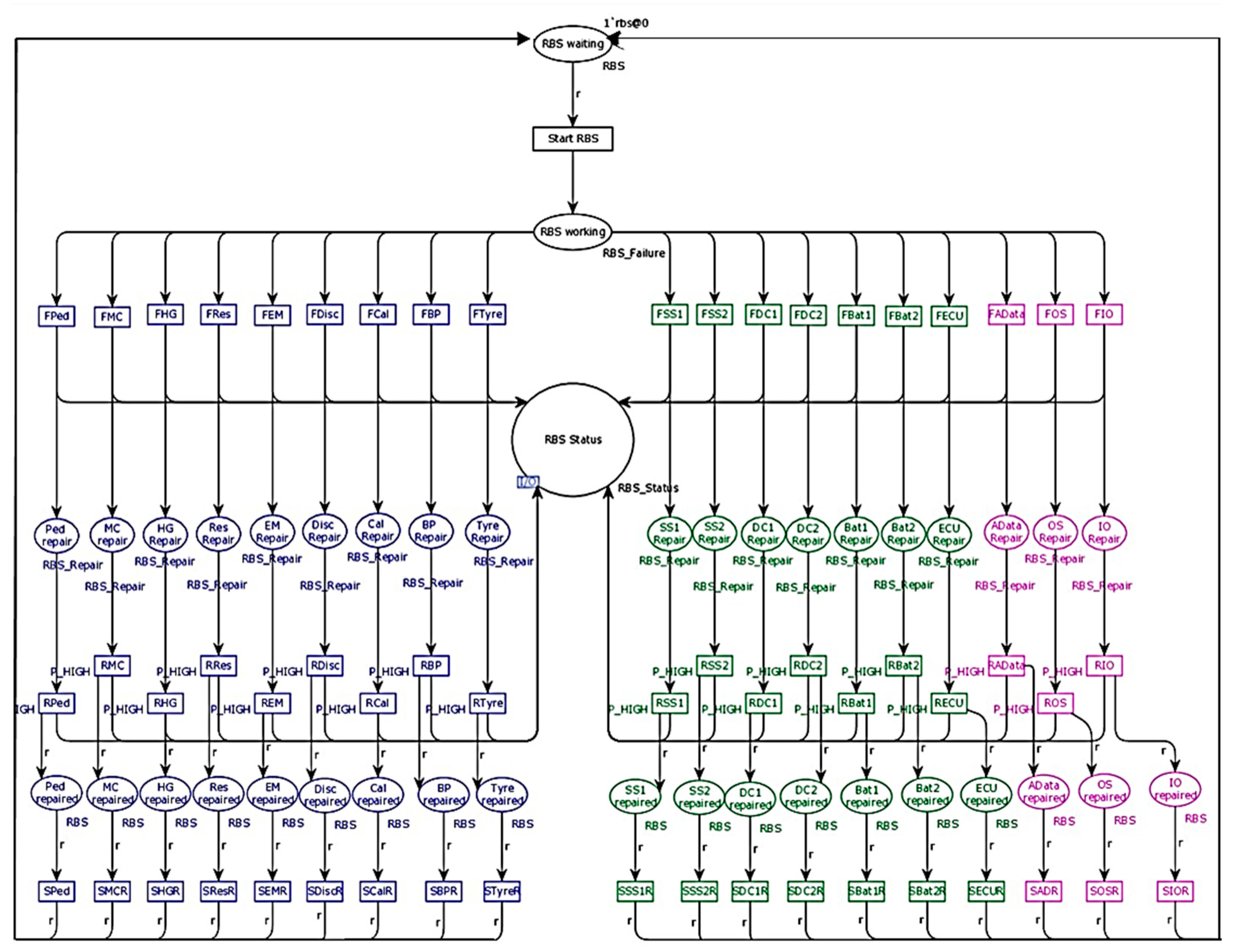 Applsci 14 04852 g003