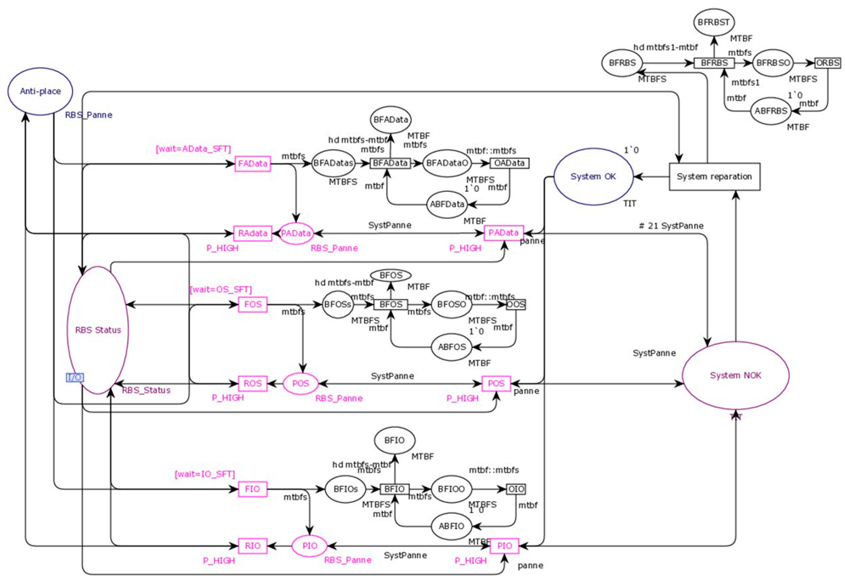 Applsci 14 04852 g005