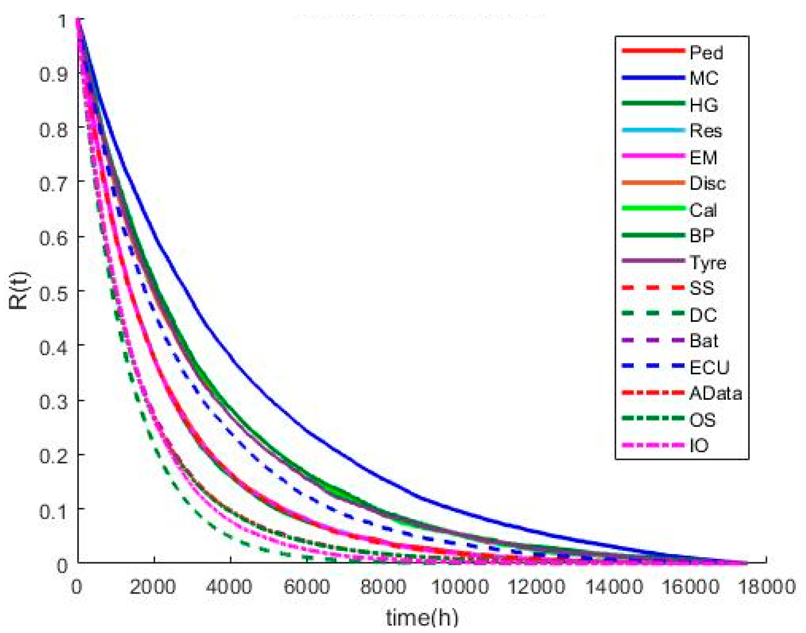Applsci 14 04852 g011