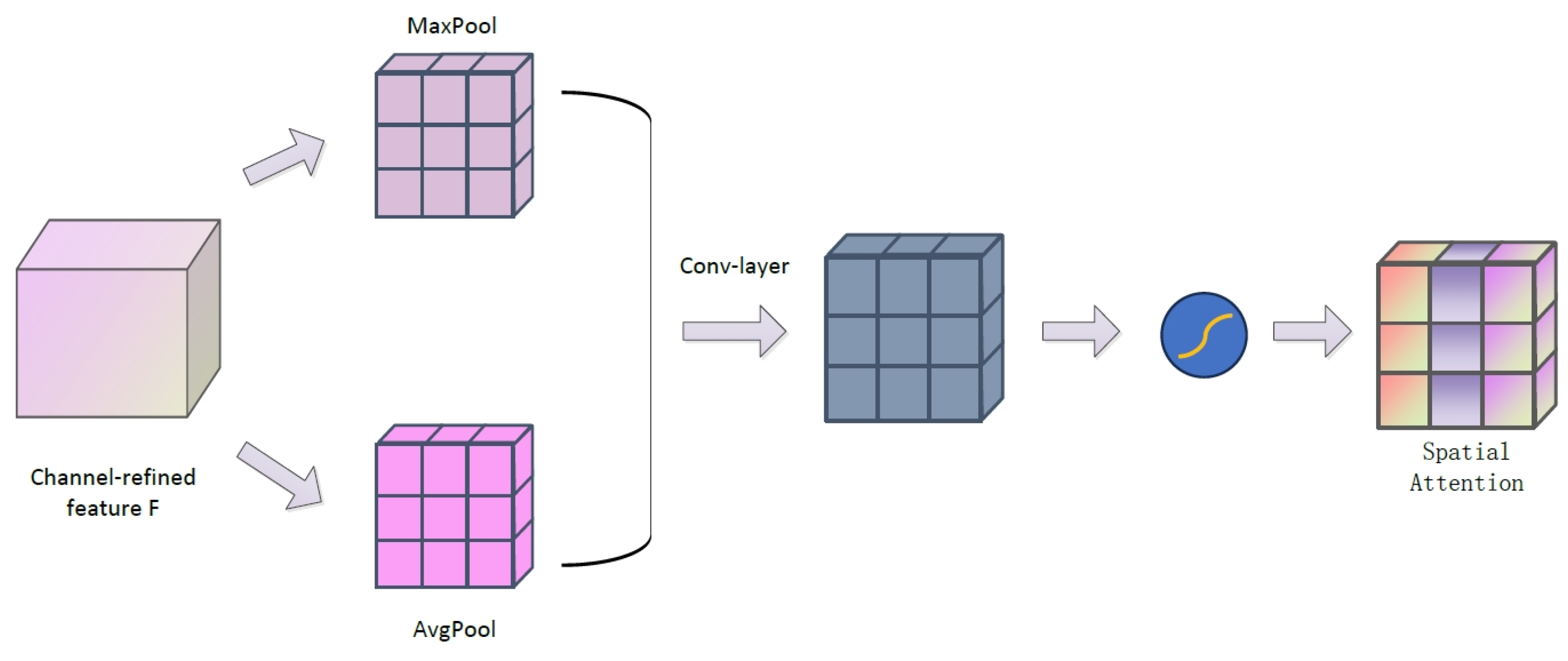 Applsci 14 04857 g005