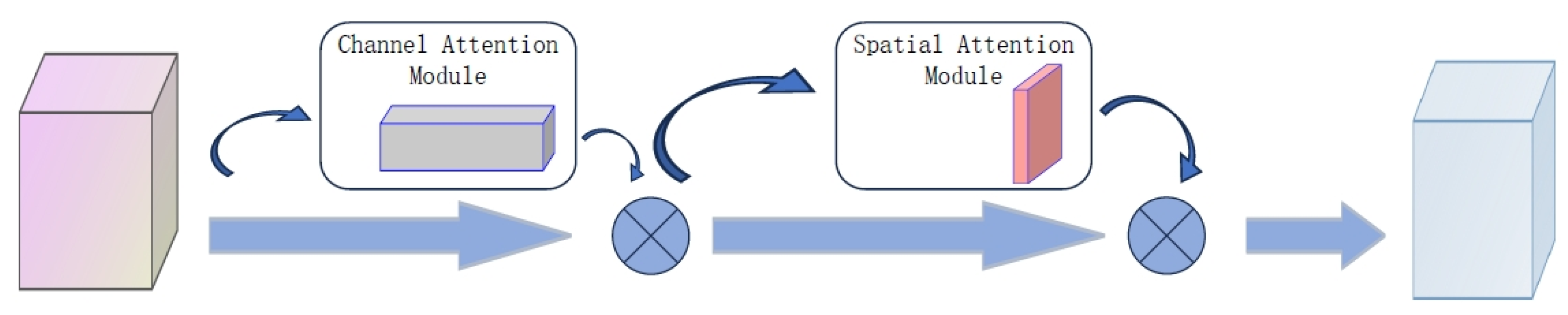 Applsci 14 04857 g006