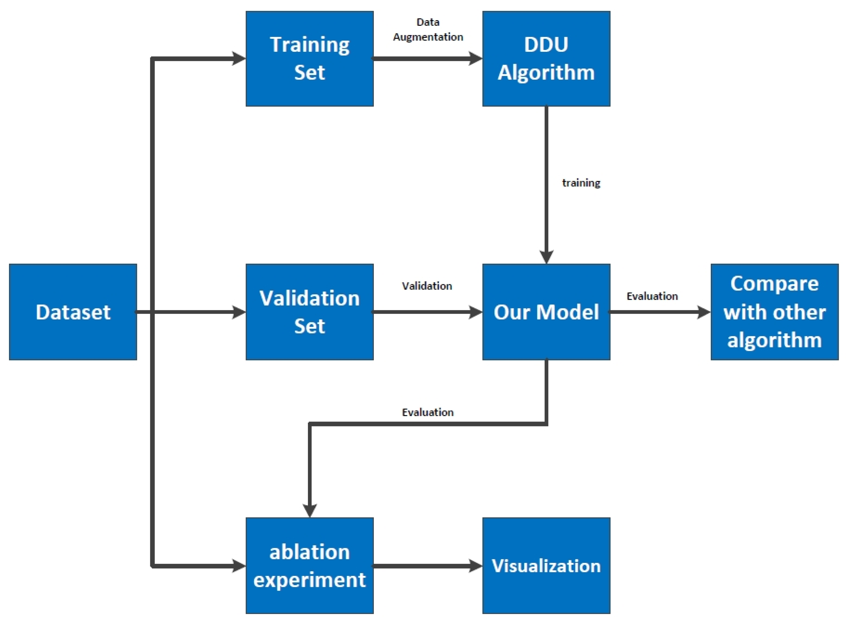 Applsci 14 04857 g007