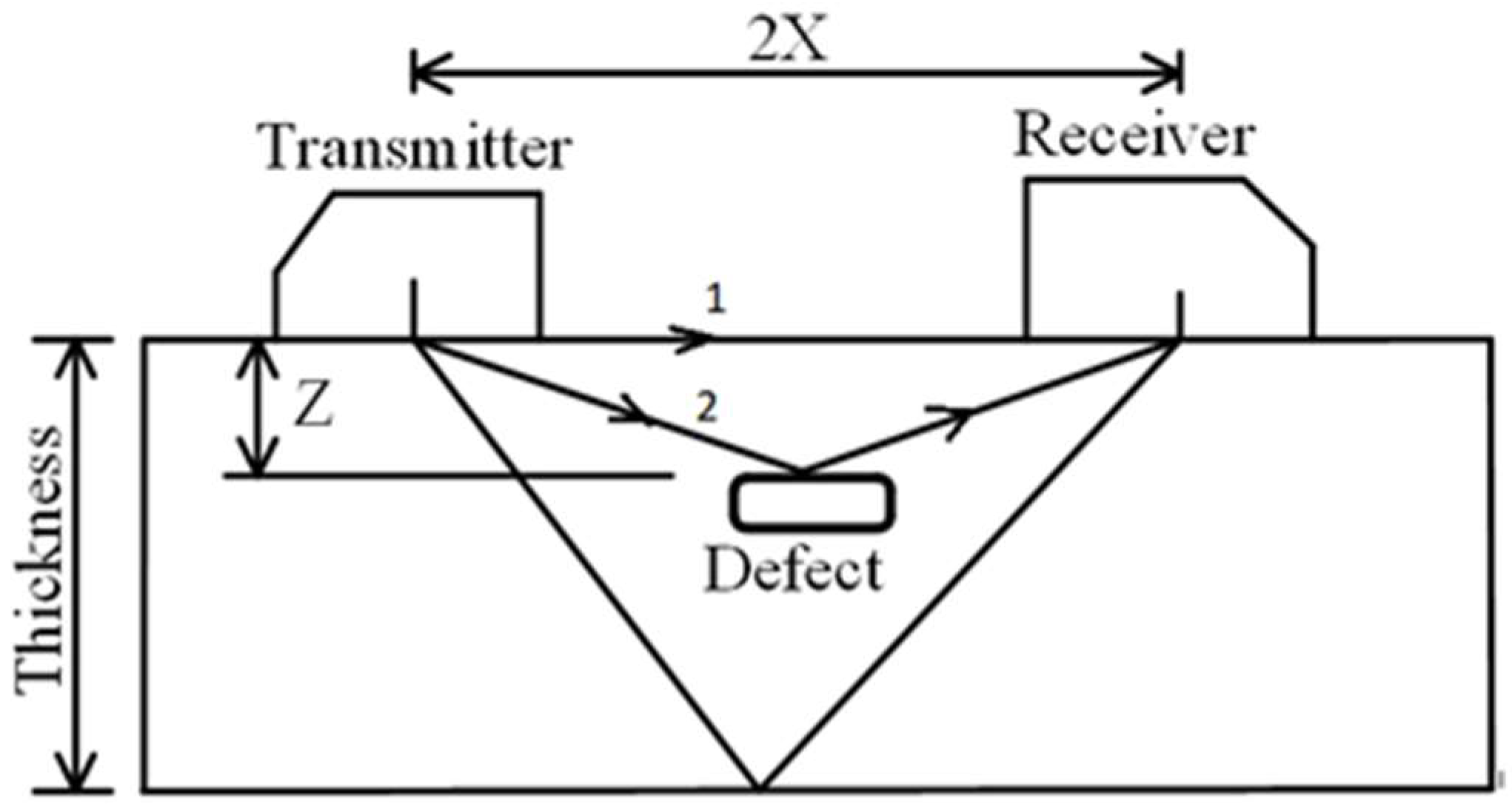 Applsci 14 04860 g001
