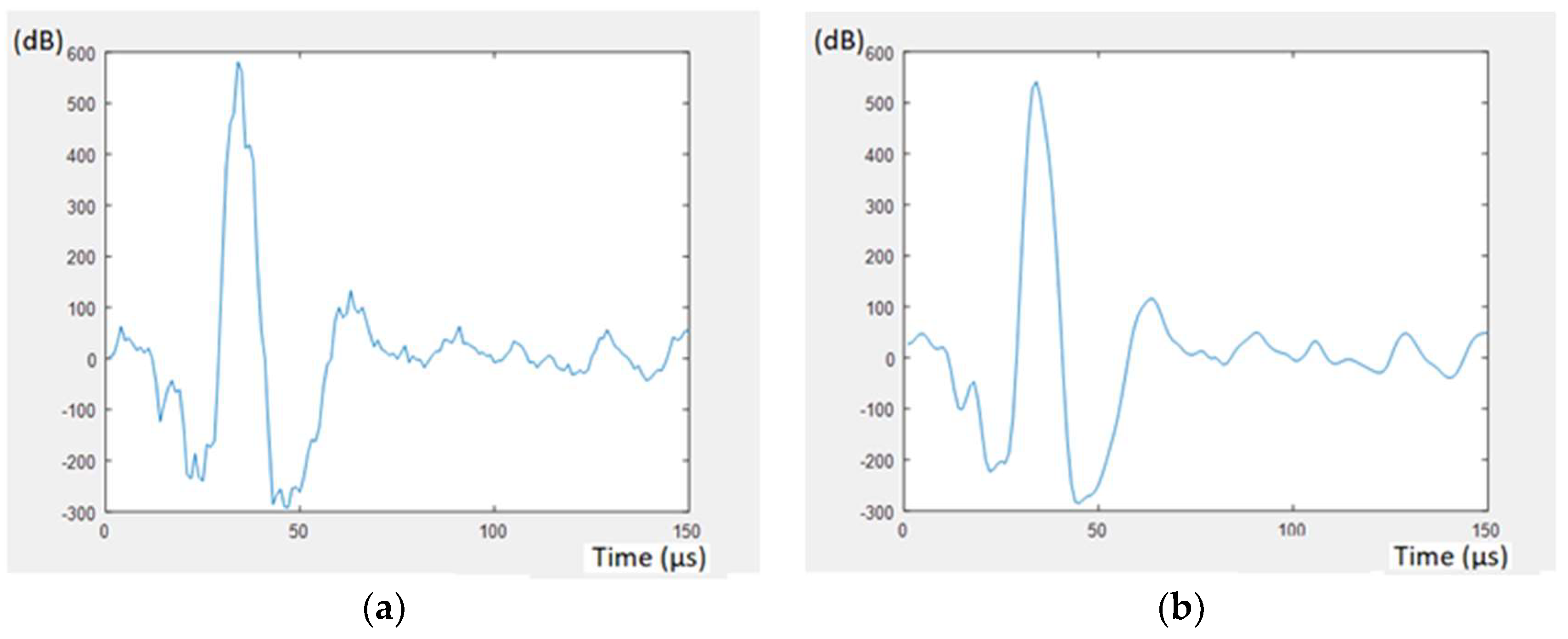 Applsci 14 04860 g006