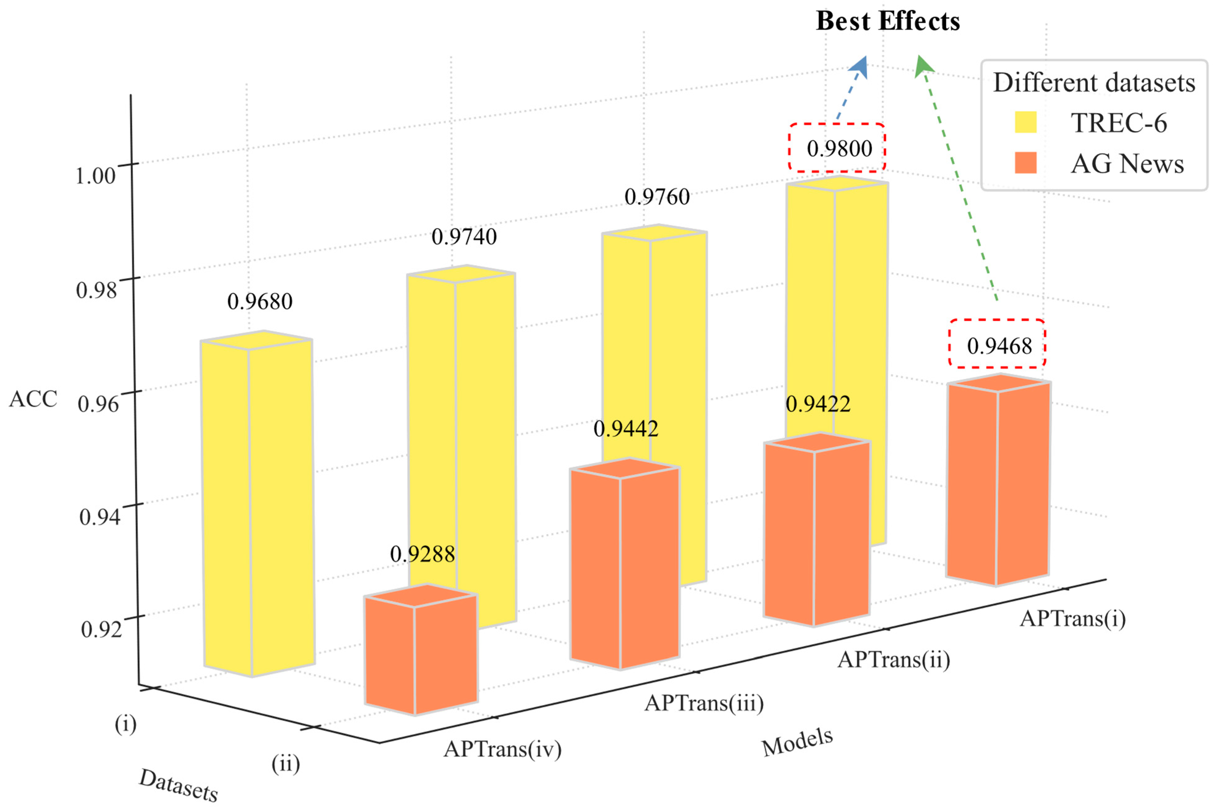 Applsci 14 04863 g005