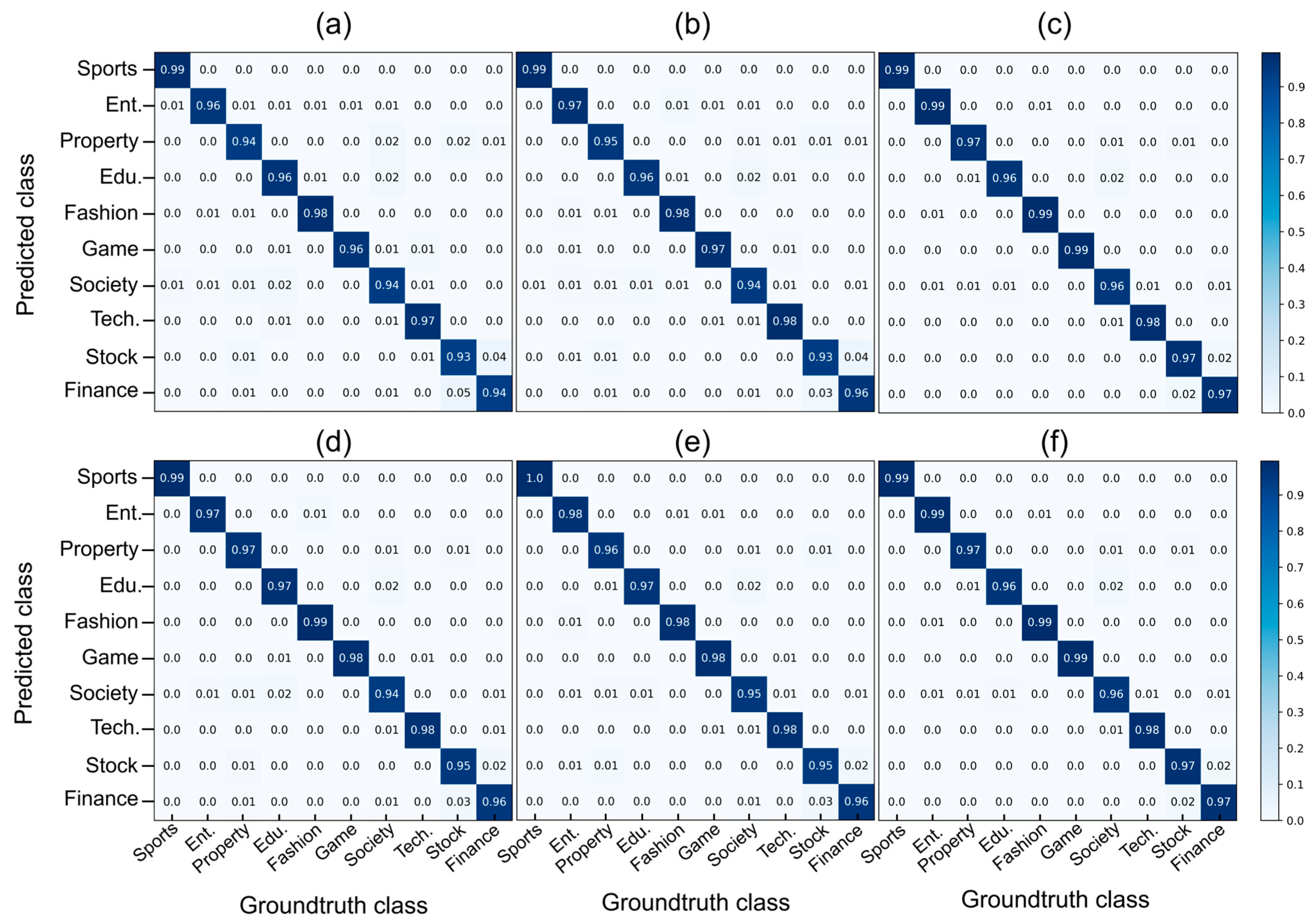 Applsci 14 04863 g007