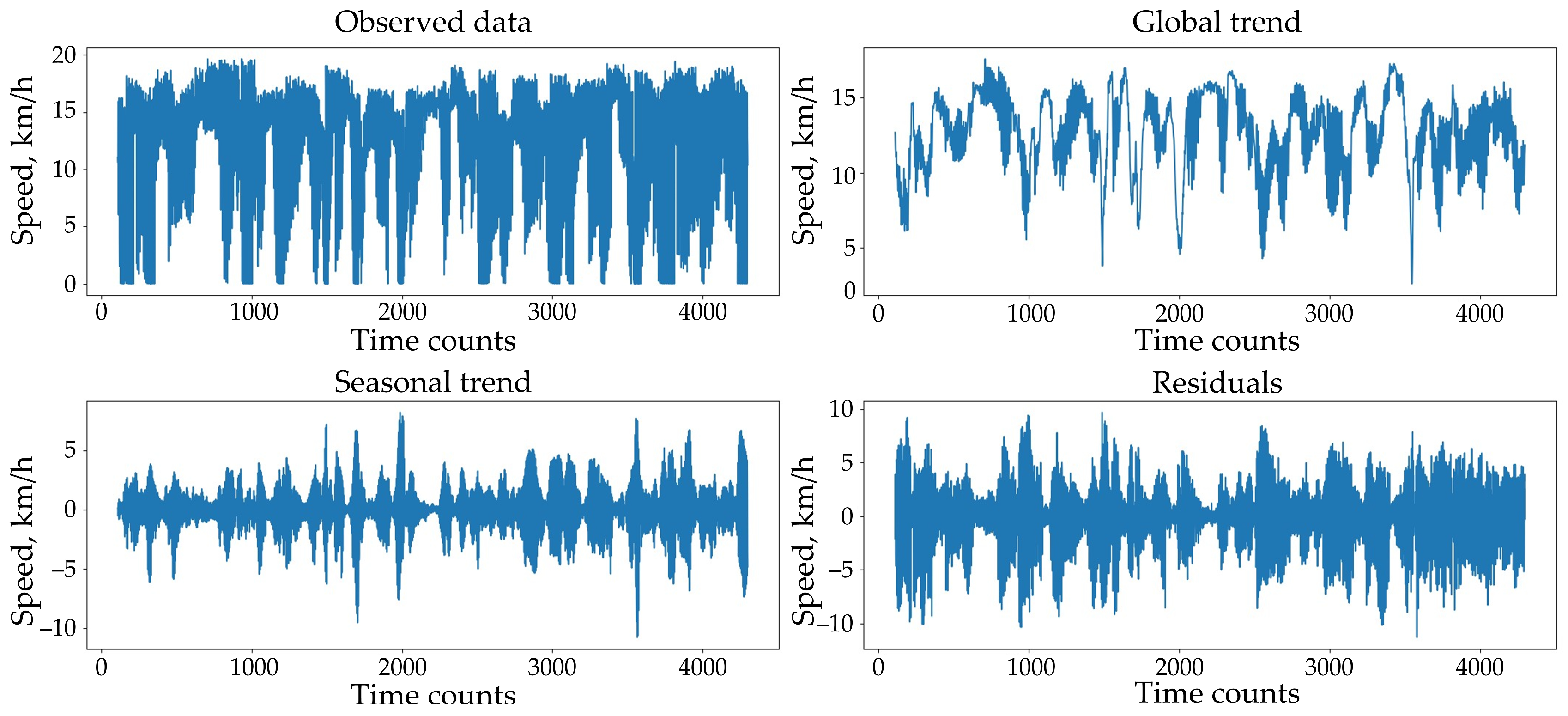 Applsci 14 04864 g008 Applsci 14 04864 g008