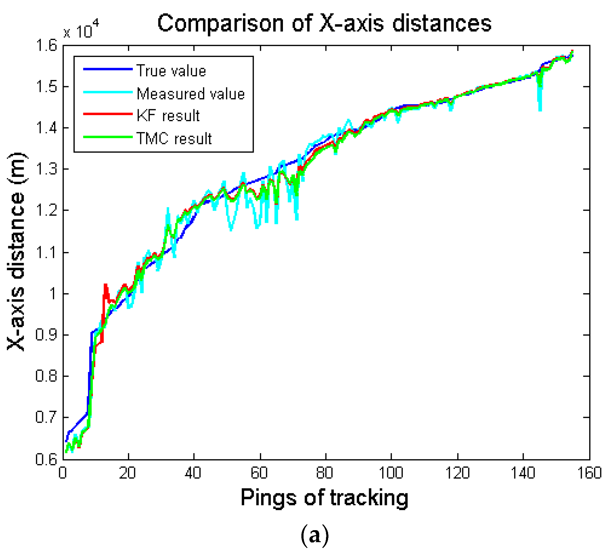 Applsci 14 04865 g007a