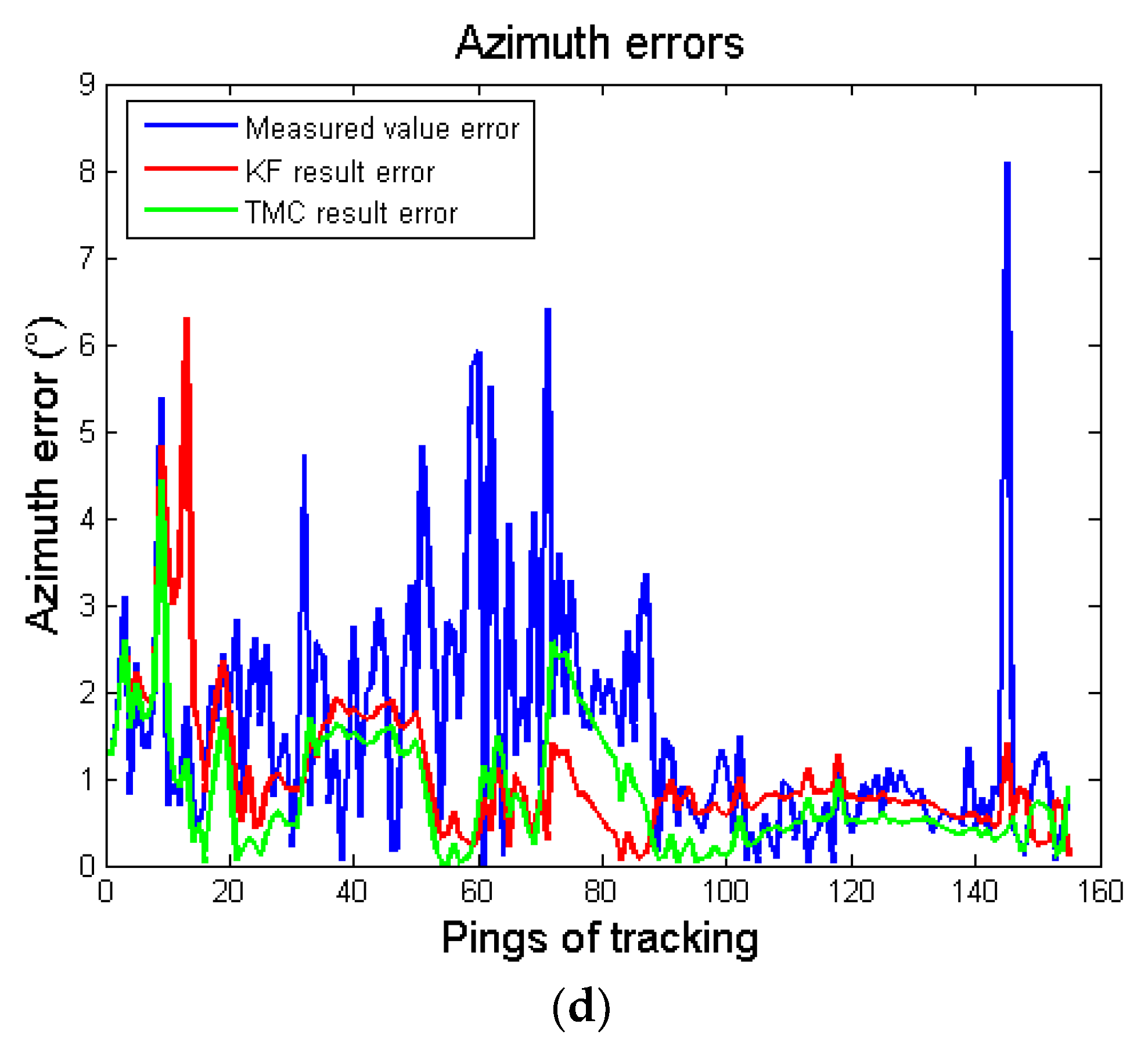 Applsci 14 04865 g008b