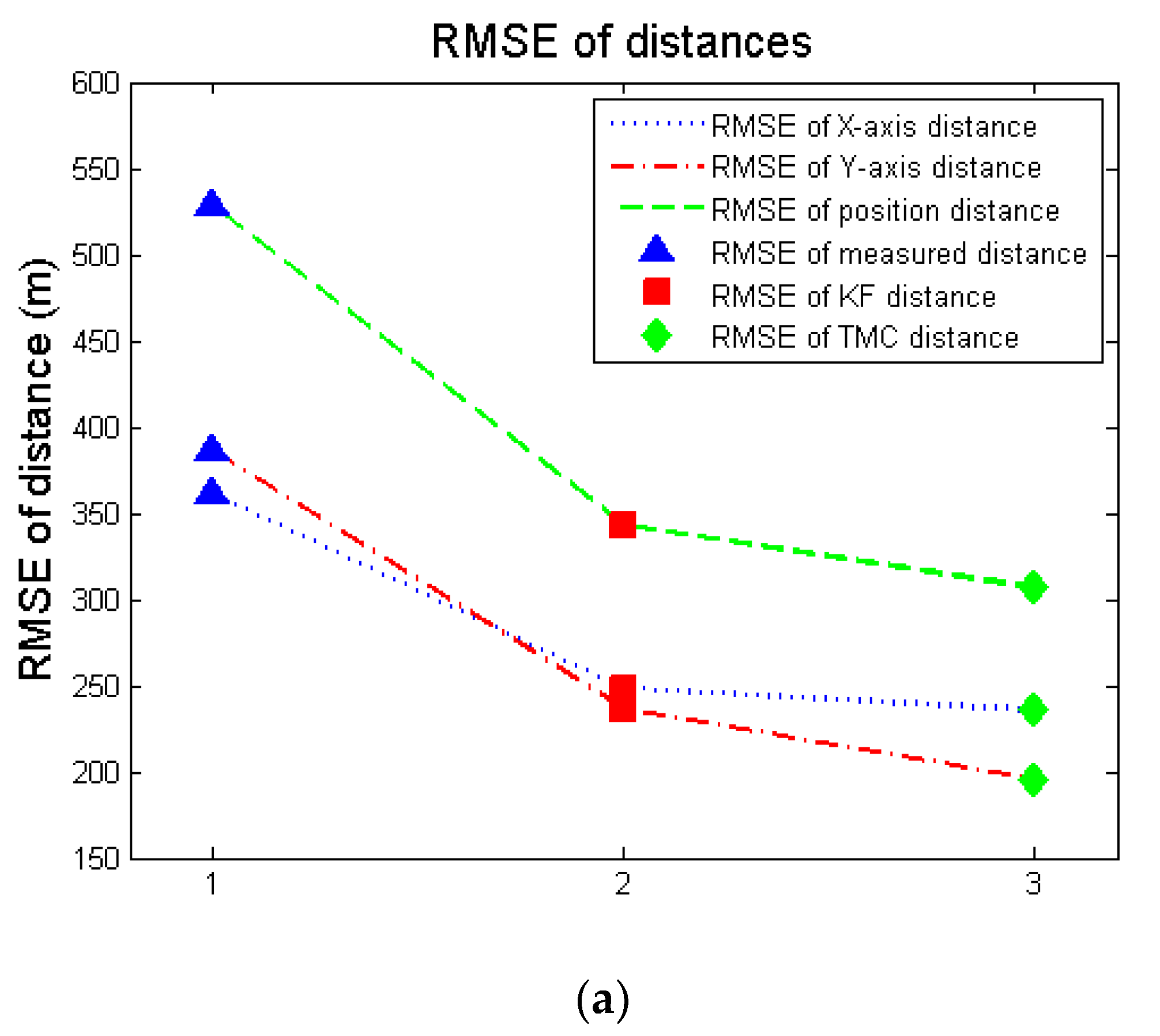 Applsci 14 04865 g009a