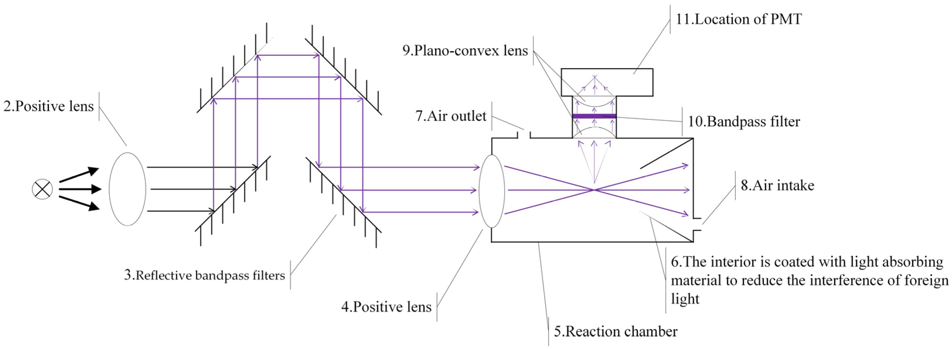 Applsci 14 04866 g001