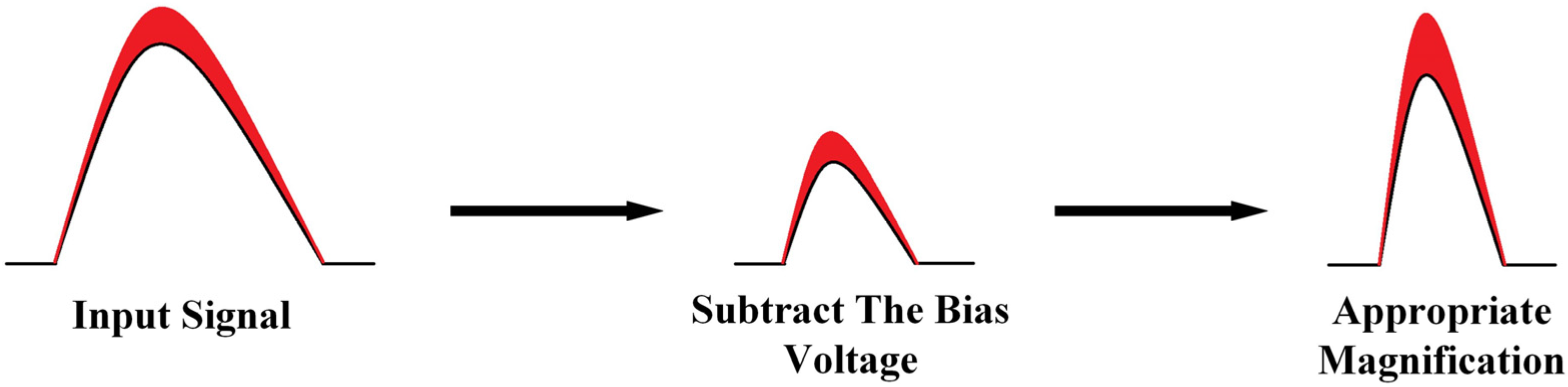 Applsci 14 04866 g002